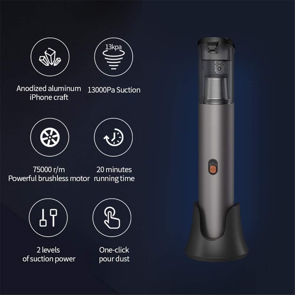 Handheld Vacuum Cleaner 120W 16000Pa USB Rechargeable Vacuum Mites Dust for Home Car(Gray)