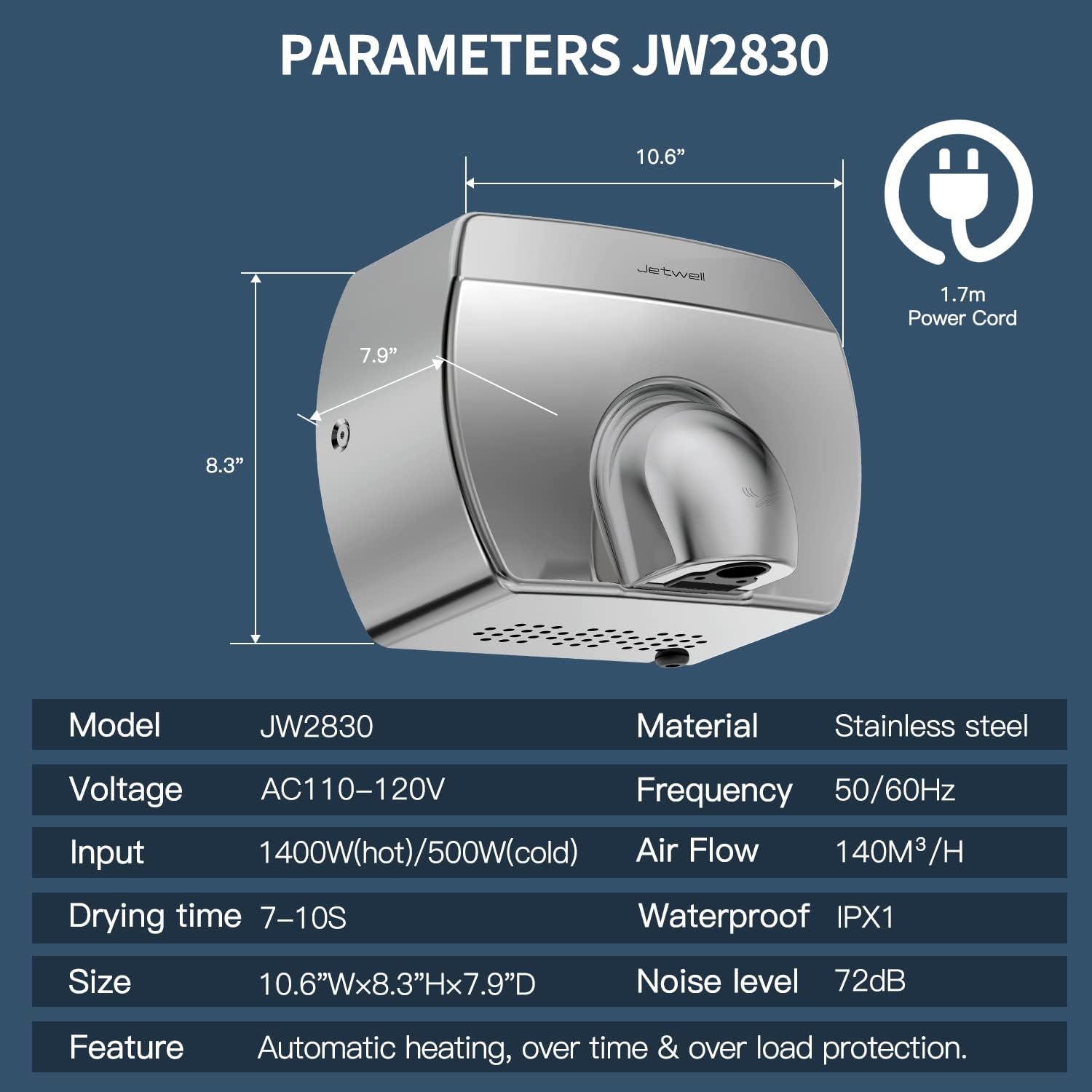 JETWELL Elegant Compact Commercial Hand Dryer, High Speed Automatic Warm Wind, Hardwired Stainless Steel Cover, AC110V-130V JW2830