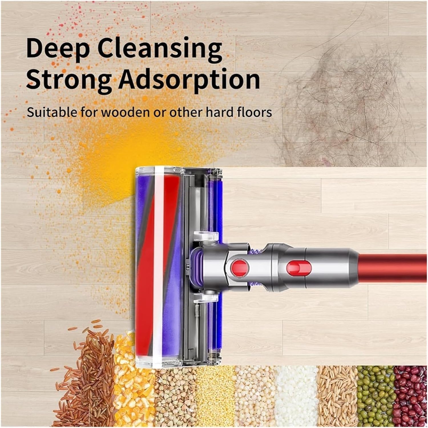 Soft Roller Cleaner Head ，Compatible for Dyson ，V7 V8 V10 V11 V15 Cordless Vacuum Cleaners Head Replacement for Hard Floor