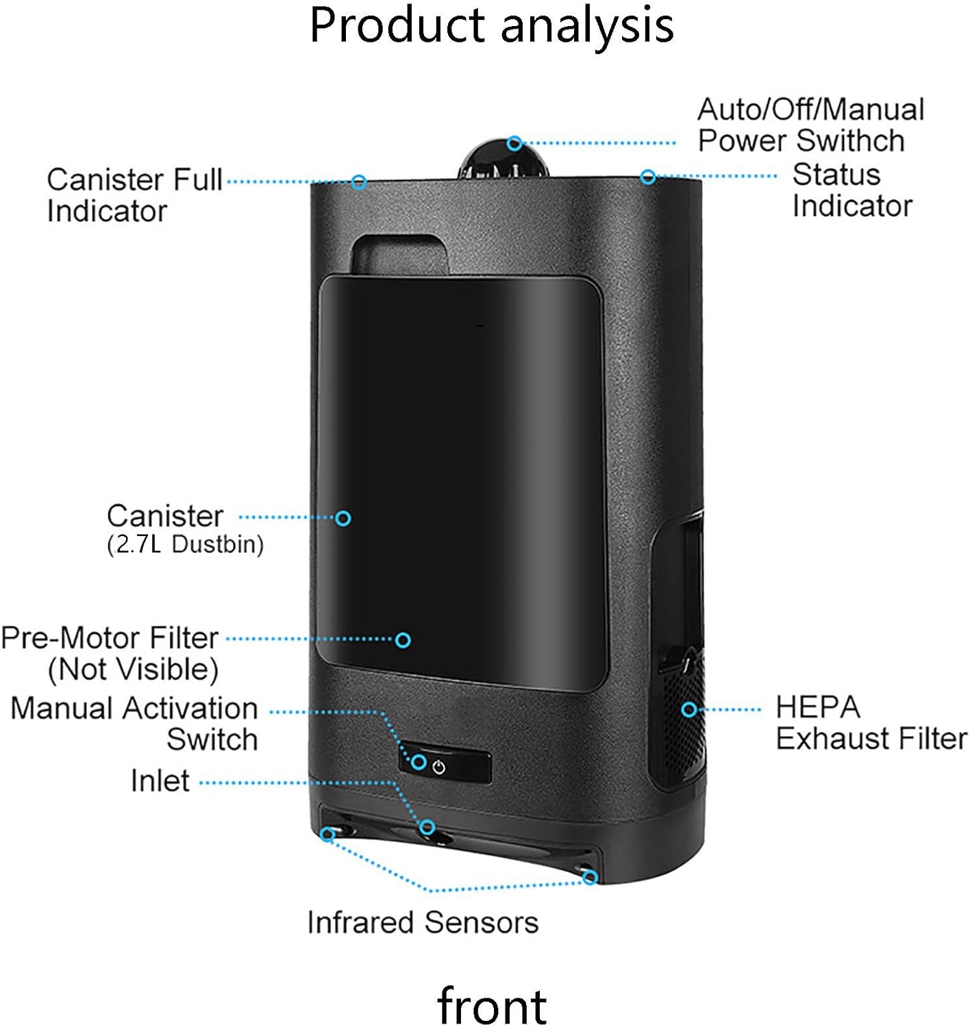 Touchless Vacuum Automatic Dustpan Cleaner Stationary Corded Canister Vacuum Cleaner for Sweeping Hair Vacuum for Salons Pet Hair Food Dirt Kitchen