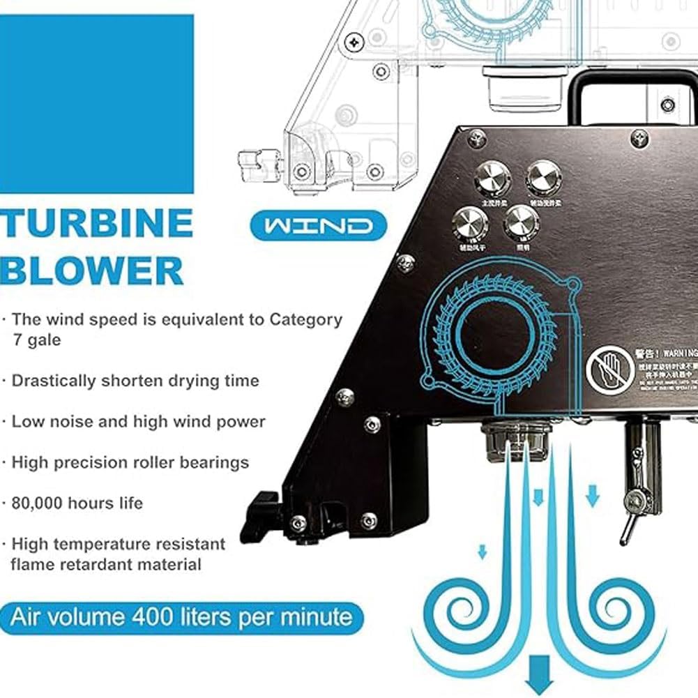 Automatic Food Mixer Pot Stirrer Mixer, Commercial Electric Food Stirrer Pot, 10L Stainless Steel Stand Sauce Jam Mixing Blender with Double Stirring Paddle & Auxiliary Fan