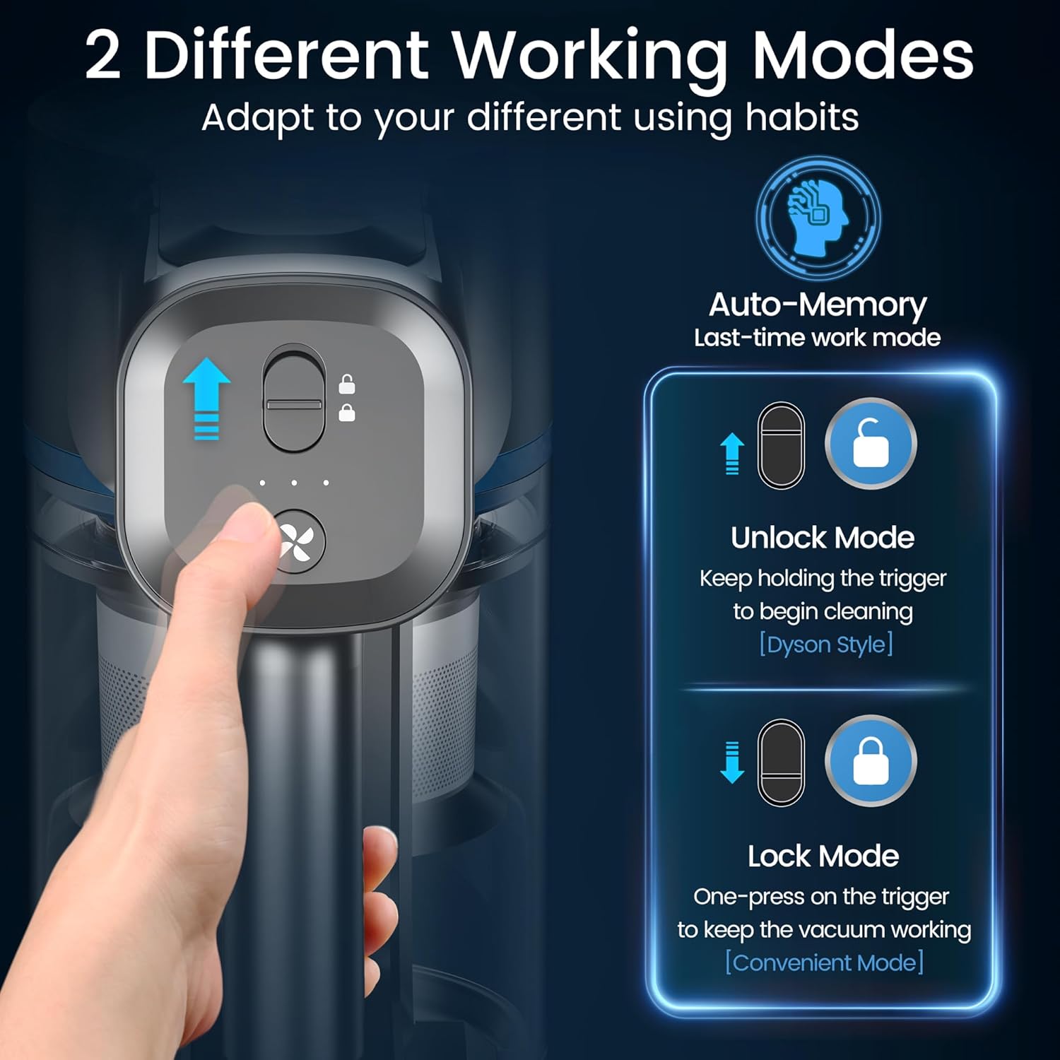 Cordless Vacuum Cleaner, Powerful Suction Vacuum with 40Kpa 500W Brushless Motor, Lightweight Stick Vacuum Cleaner Max 60 Min Runtime for Carpet and Hard Floor Pet Hair (Blue)