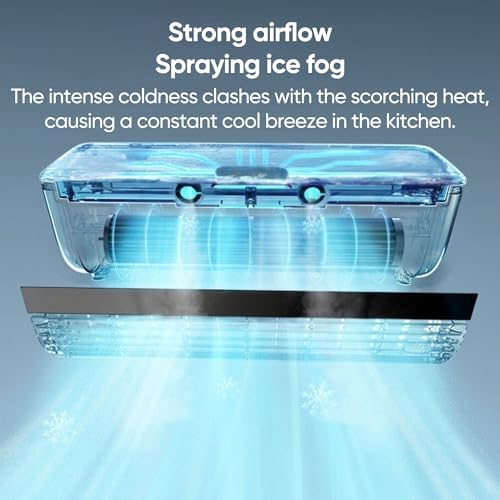 Saker Portable Wireless Wall Mounted Air Conditioner,Mini AC Cooler for Kitchen,Battery-Powered, Wall Mountable, Easy Clean (grey)