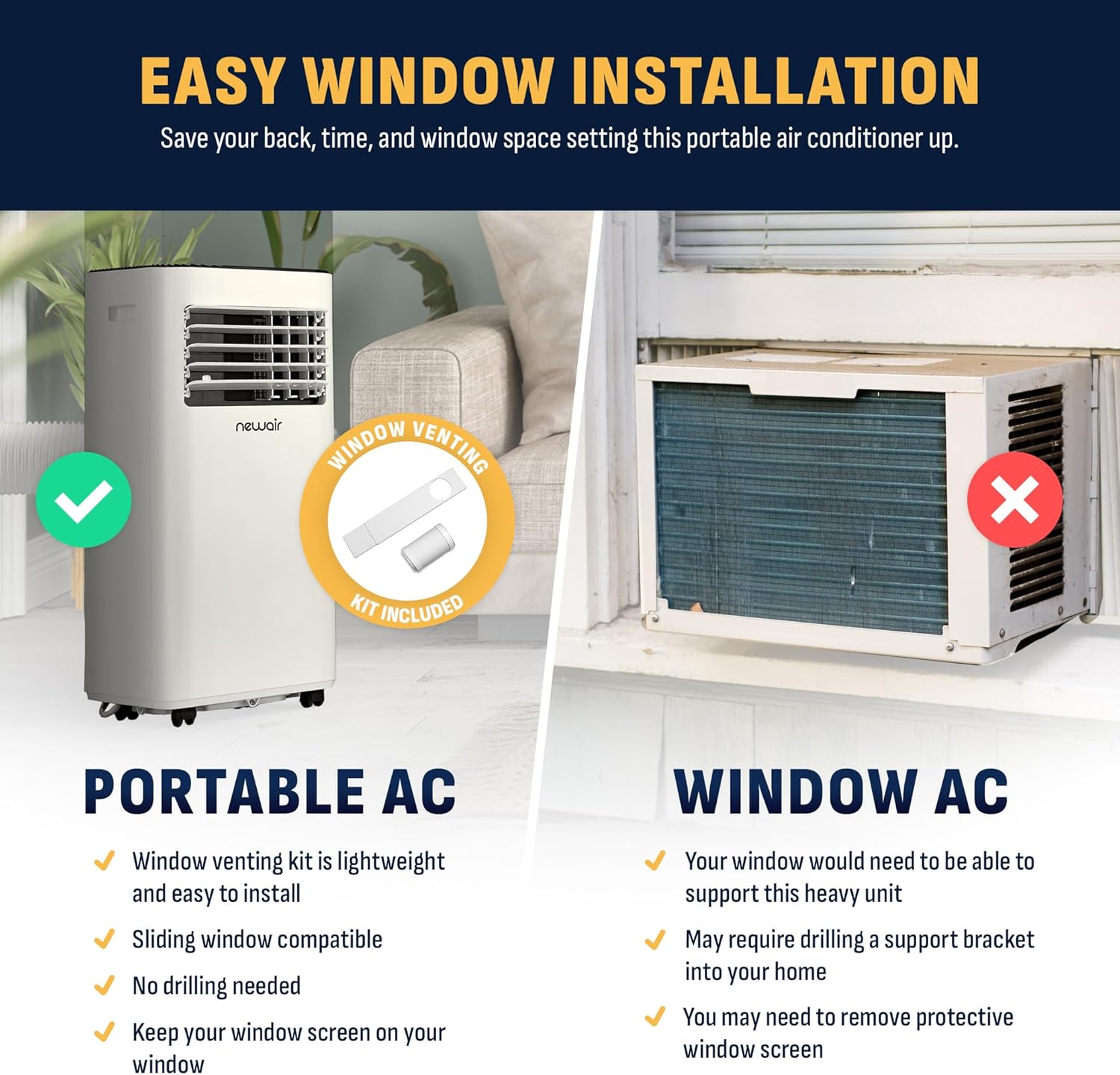 Newair 10,000 BTU Portable Air Conditioner (6,000 BTU DOE), Compact AC Design with Easy Setup Window Venting Kit, Self-Evaporative System, Quiet Operation, Dehumidifying Mode with Remote and Timer