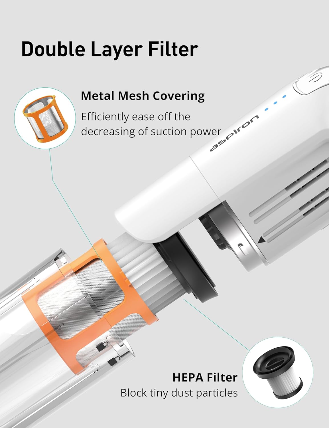Aspiron Cordless Handheld Vacuum with 2 Pack Replacement HEPA Filter