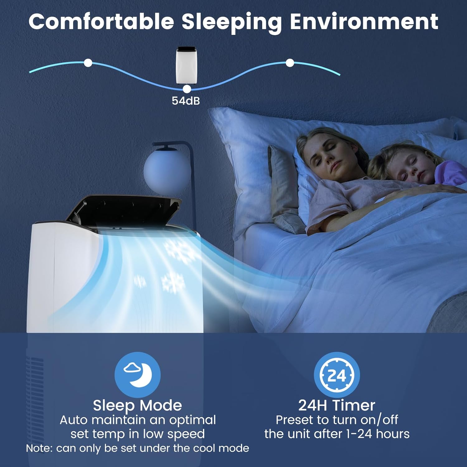 SIMOE 14,000 BTU Portable Air Conditioner with Cooling and Heating, Wi-Fi Enabled, 5-in-1 Floor AC Unit for Room up to 700 Sq Ft, 3 Air Speeds with Auto Oscillation, (9,500 BTU SACC)