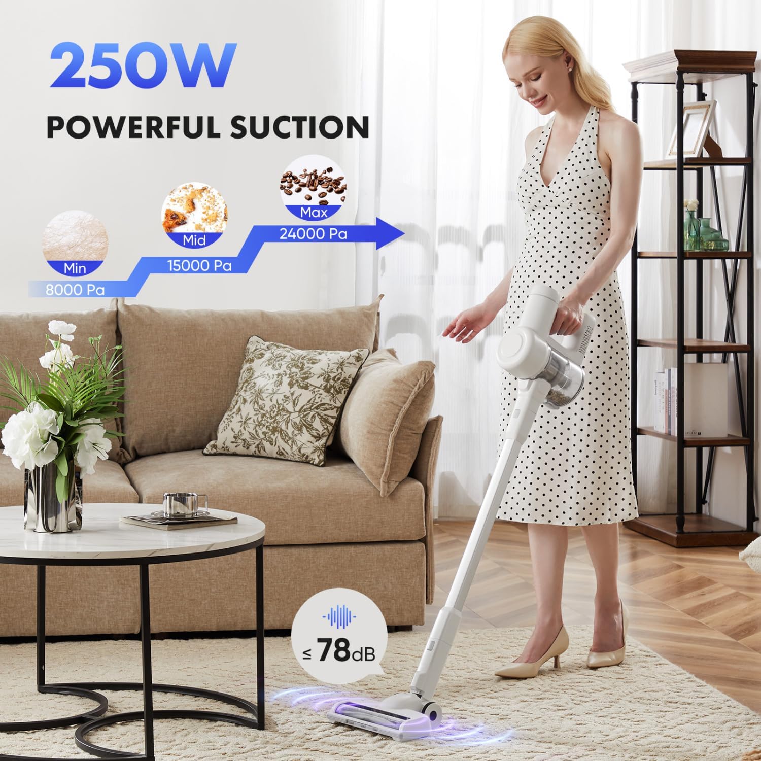 Cordless Vacuum Cleaner Electric Rechargeable Vac Handheld for Carpet, Hard Floor, Pet Hair, White