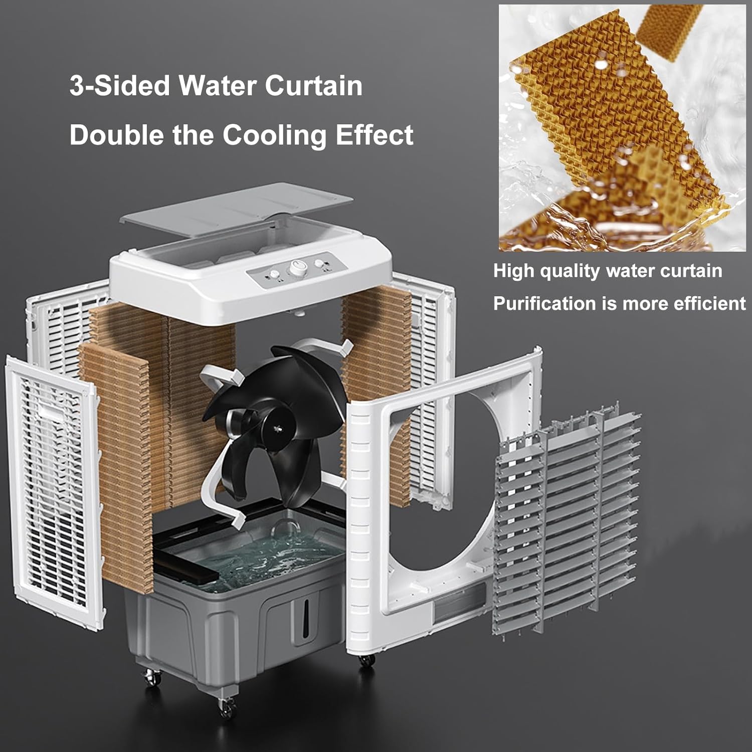 Commercial Evaporative Air Cooler Fan, Industry Humidifier, 3 in 1 Air Conditioner, Industry Air Cooler with Universal Wheel, 55L Large Water Tank, 3 Gear Adjustment