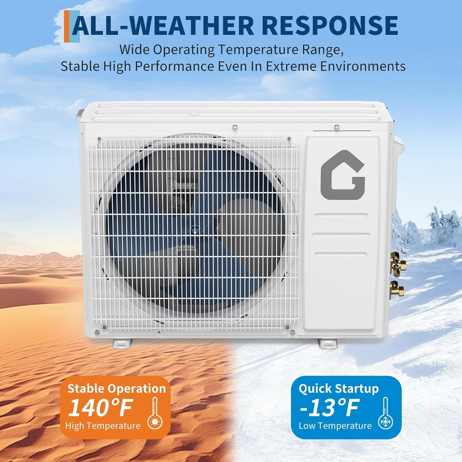 Air Conditioner, 24000 BTU Mini Split Air Conditioner & Heater, 19 SEER2, 1500 Sq.Ft, Ductless, Smart WiFi & Voice Control, Ultra Quiet 41 DB, -4°f~140°f All-Weather, 208-230v, Complete Install Kit