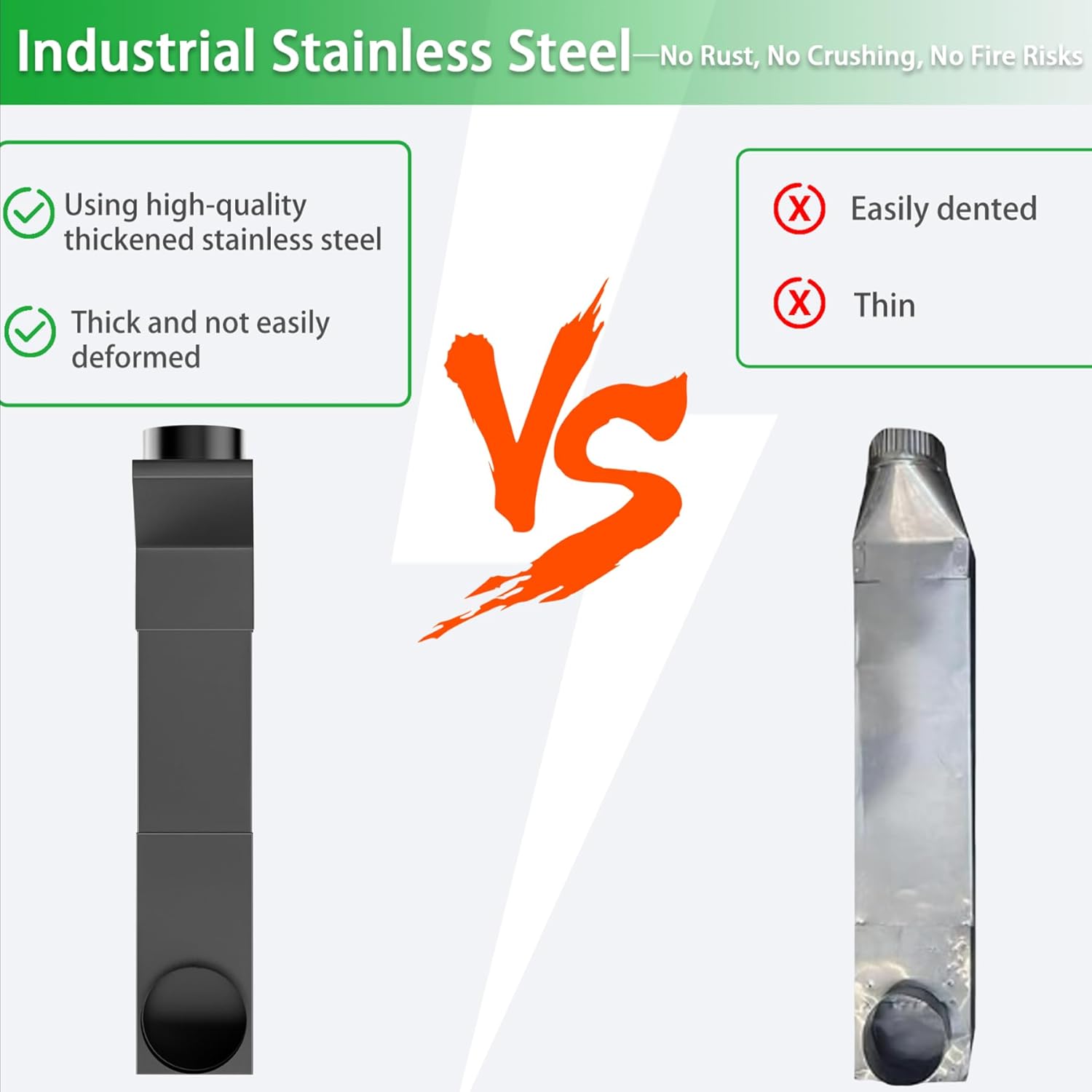 UD48S 4 Inch Stainless Steel Telescoping Dryer Vent Kit, 17.7