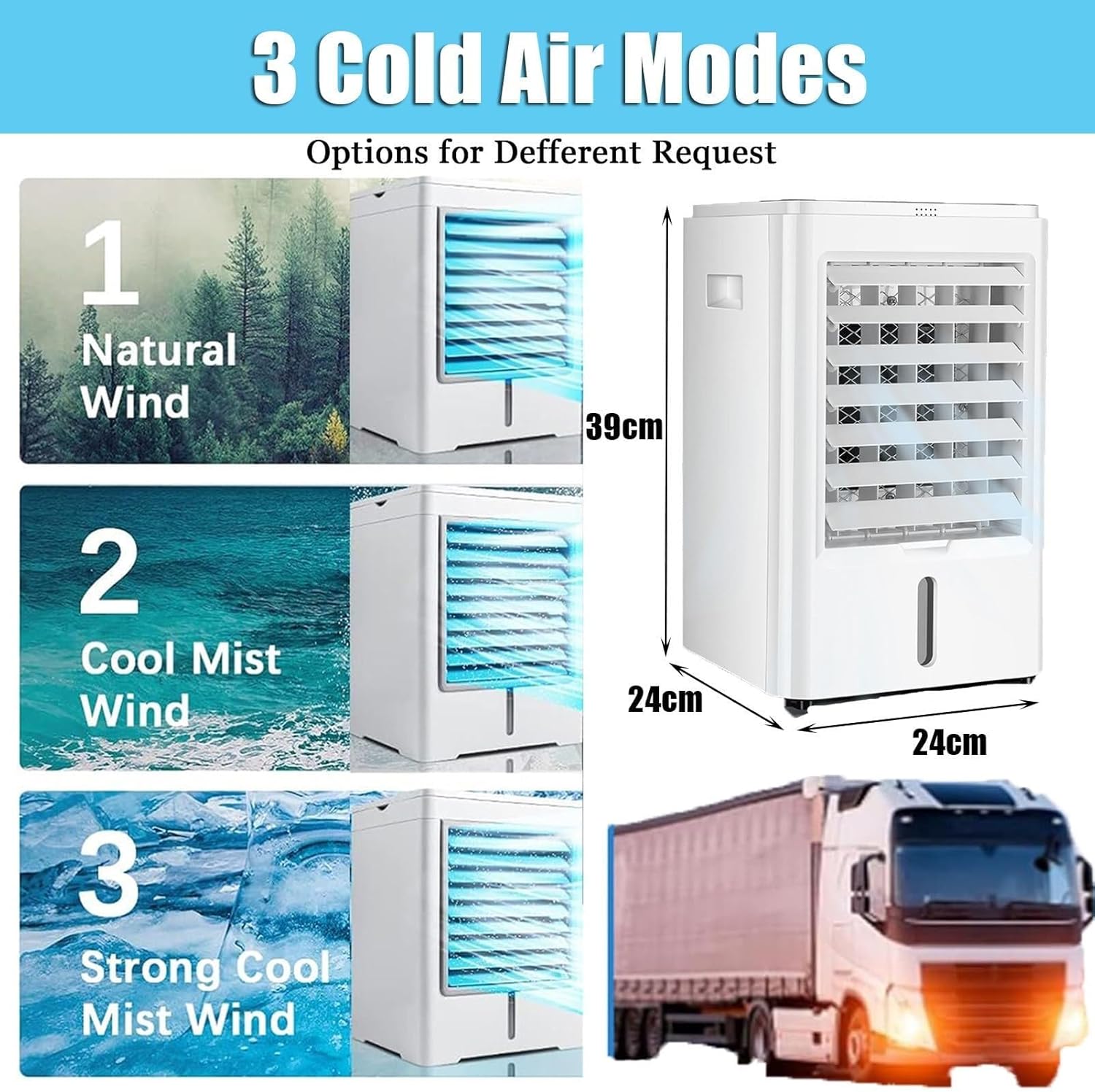 Portable 4-in-1 Air Conditioner with 3 Speeds & 4 Modes, 4L Water Tank, Remote Control, Evaporative Cooling Fan for Home, Office, Truck, RV (12V/220V)(12V/220V)