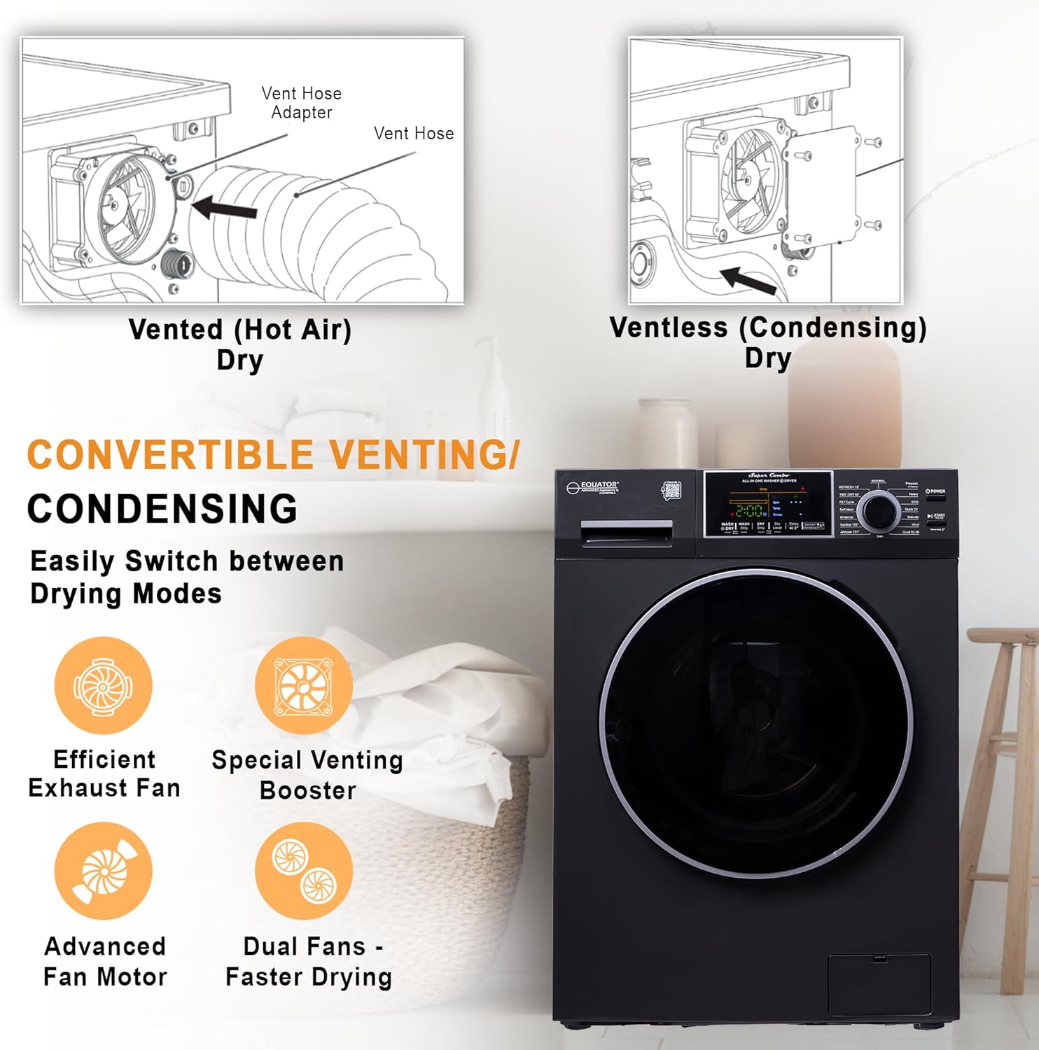 Equator All-In-One VENTED/VENTLESS Washer-Dryer 1.9cf/18lb 1400RPM 110V (Stormy Grey)