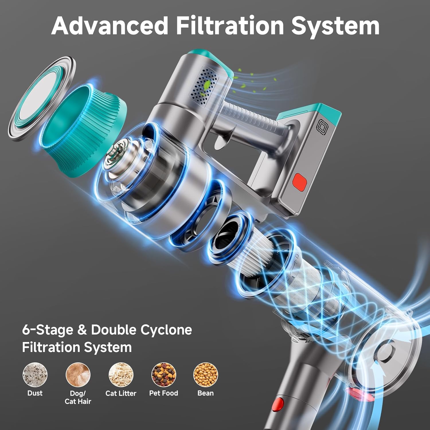 Cordless Vacuum Cleaner, Powerful Stick Vacuum Cleaner for Home with Rechargeable Battery, 6-in-1 Lightweight Handheld Vacuum, 45 Mins Runtime for Hardfloor & Carpets Pet Hair (Green)