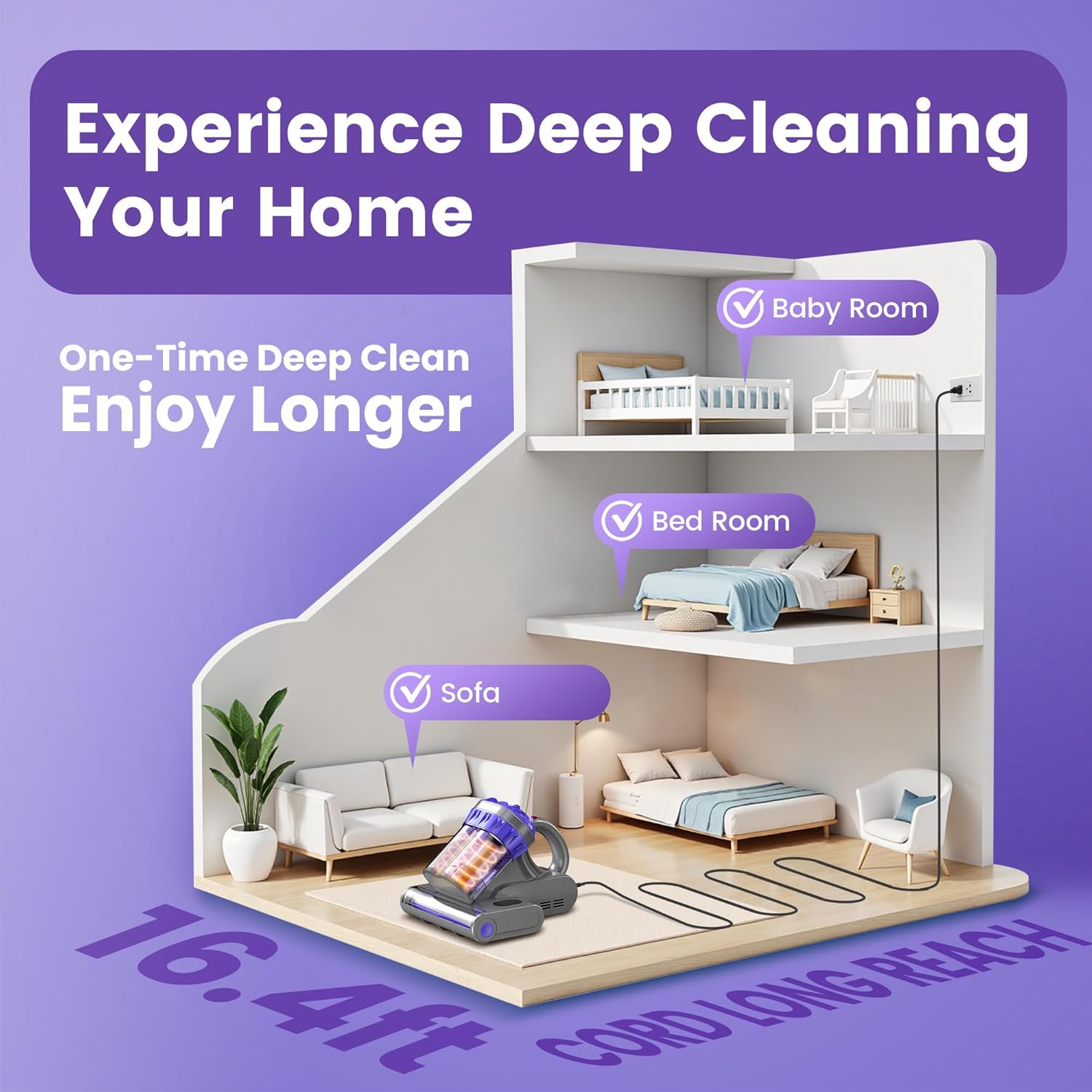 Mattress Vacuum Cleaner, Handheld Bed Vacuum Cleaner with 16Kpa Suction, 253.7nm UV-C Light & 149℉ Hot Air, 550W Double-Cup Handheld Vacuums for Bed, Sofa, Couch, Crib, Corded