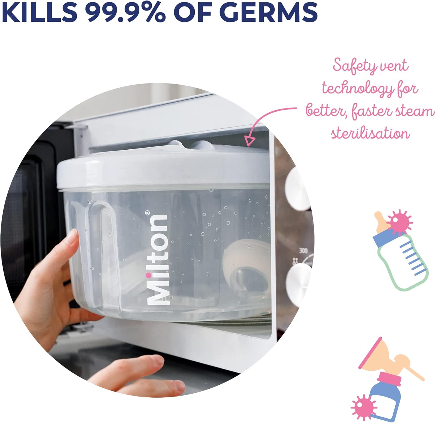 Milton 8371239 Combi Microwave Or Cold Water Steriliser, 26x26x16 cm (Pack of 1), White