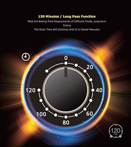 32L Microwave Oven， 1500 Watt， Upgraded Microwave With Function Defrost， 0-35Min Timer， Stylish Design， Easy To Clean Useful