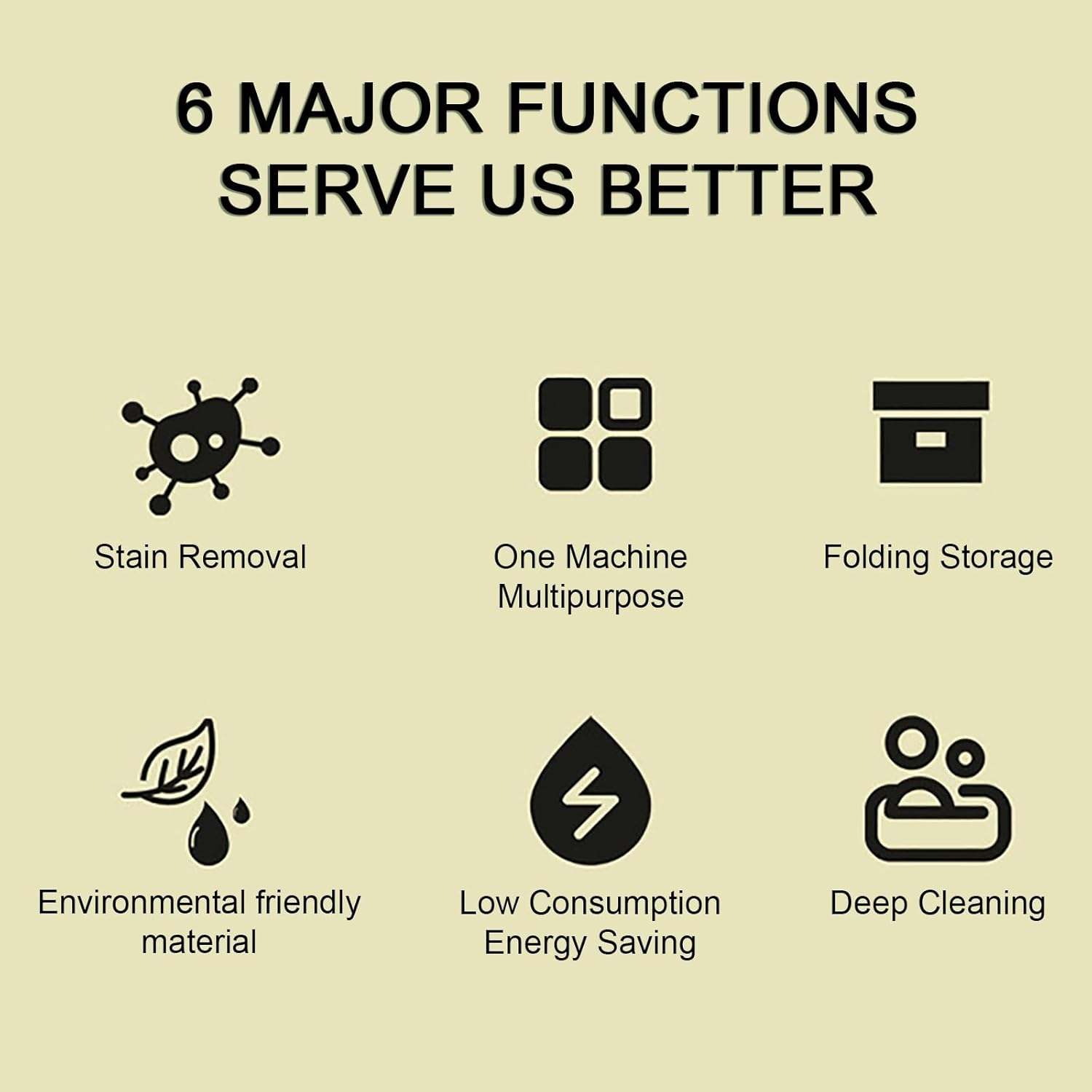 Small Washing Machine, Washer and Dryer, with 3 Modes,for Apartments, Dorms, and Travel - Green (Color : Green)