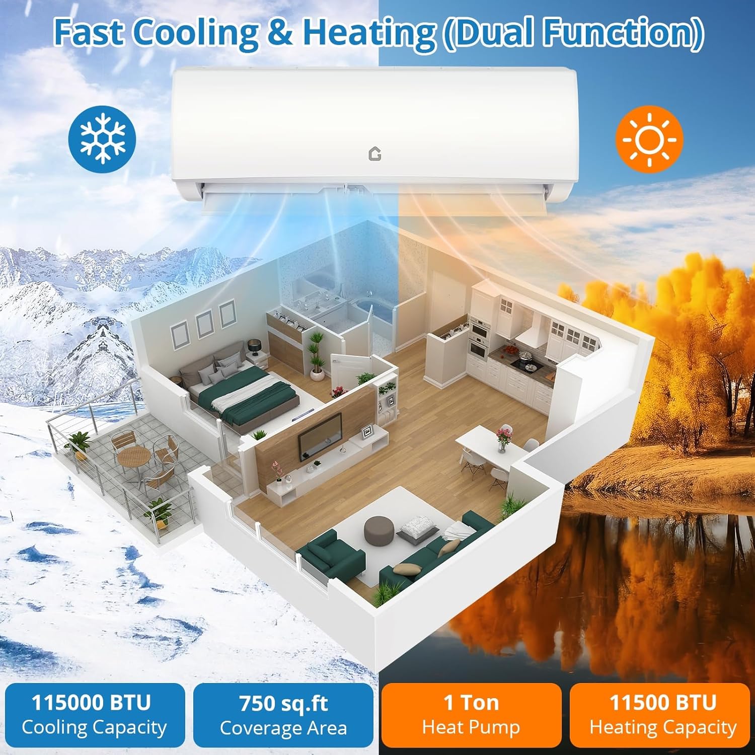 Garvee 11500 BTU Mini Split AC/Heating System, 115V WIFI Enabled Energy Efficient Mini Split Unit,Wall-Mounted Split Air Conditioner,Cools Up to 750 Sq.Ft, Heat Pump & Installation Kits