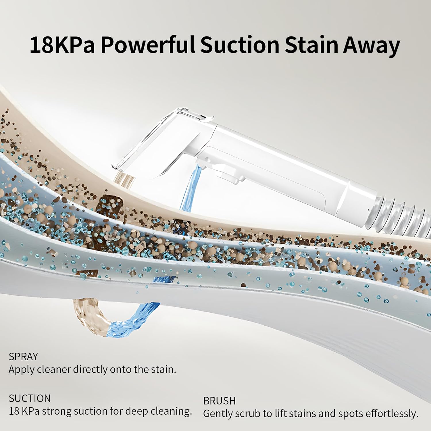 COCEAN Multi-Purpose Portable Upholstery and Carpet & Area Rug Cleaner with Shampooer, Car Interiors Machine Powerful Suction Spot and 260ML Deep Stain Cleaning Shampooer for Pets, 4 Cleaning Tools