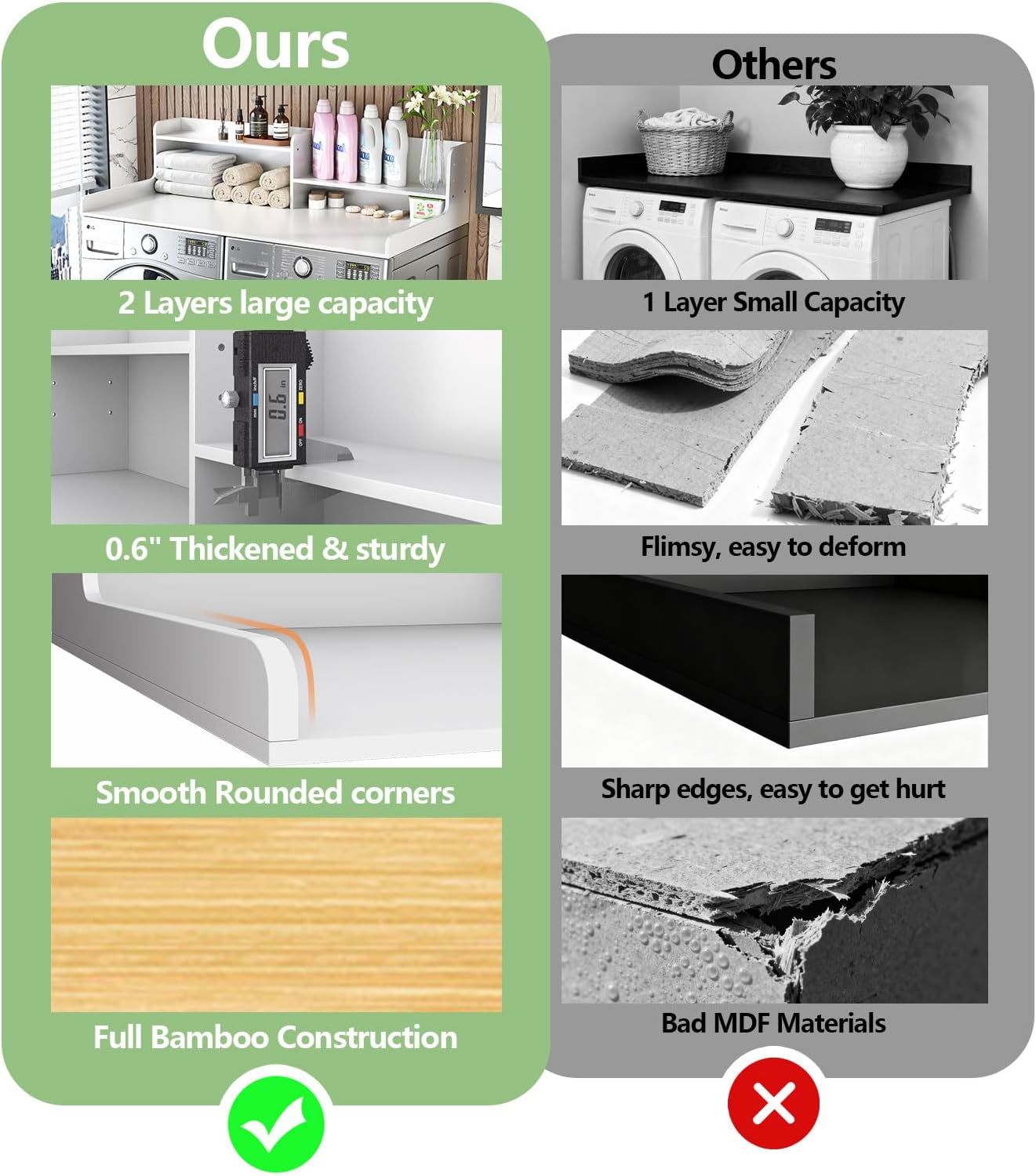 2-Tier Washer and Dryer Countertop w 54