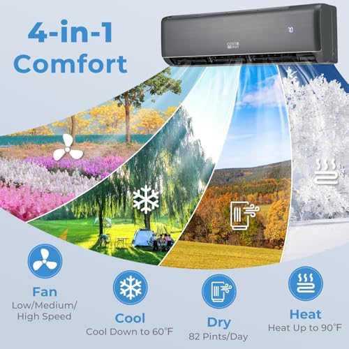 COSTWAY 18000 BTU Mini Split Air Conditioner & Heater, 21 SEER2 208-230V Inverter AC Unit Cools Rooms up to 1250 Sq. Ft, Energy Efficient Star AC w/Heat Pump