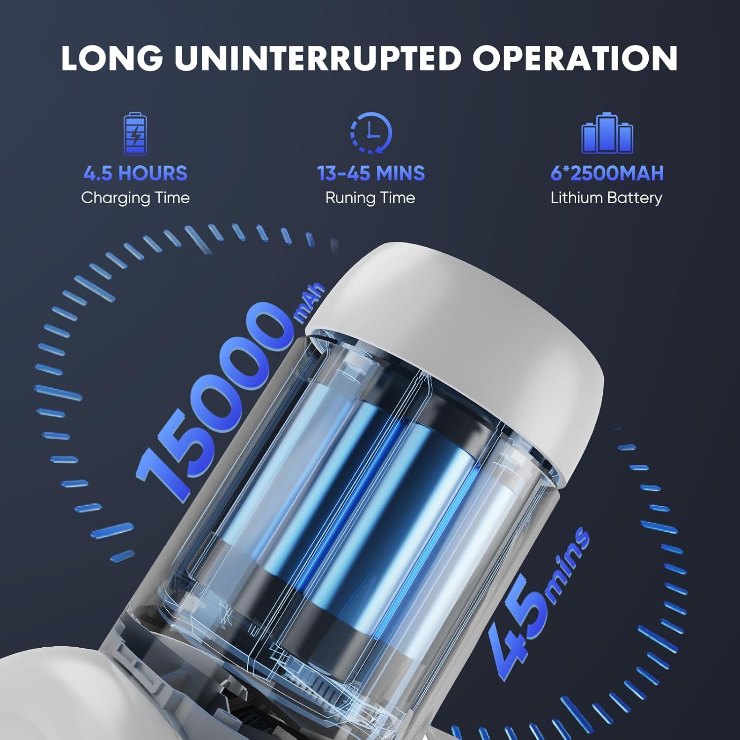 Sweetcrispy Stick Cordless Vacuum Cleaner Electric Rechargeable Vac Handheld with LED, Up to 45 Minutes, Powerful Suction, Versatile for Carpet, Hard Floor, Pet Hair