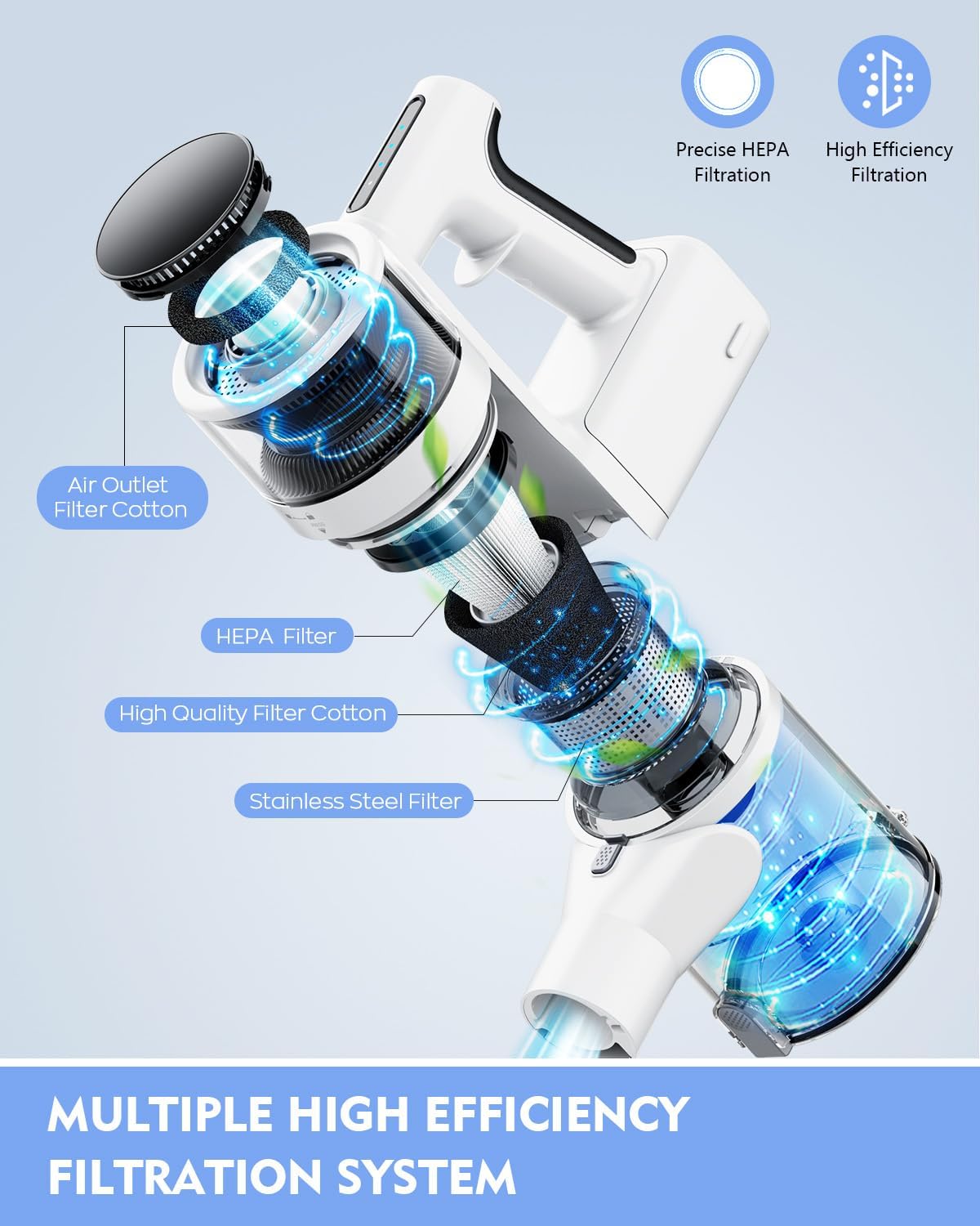 Cordless Vacuums, 80,000PRM Powerful Motor Vacuum Cleaner and 2200mAH Rechargeable Battery up to 35 Mins Worktime, 2 Adjustable Modes, Detachable Parts, Wireless Stick Vacuum (Tea White)