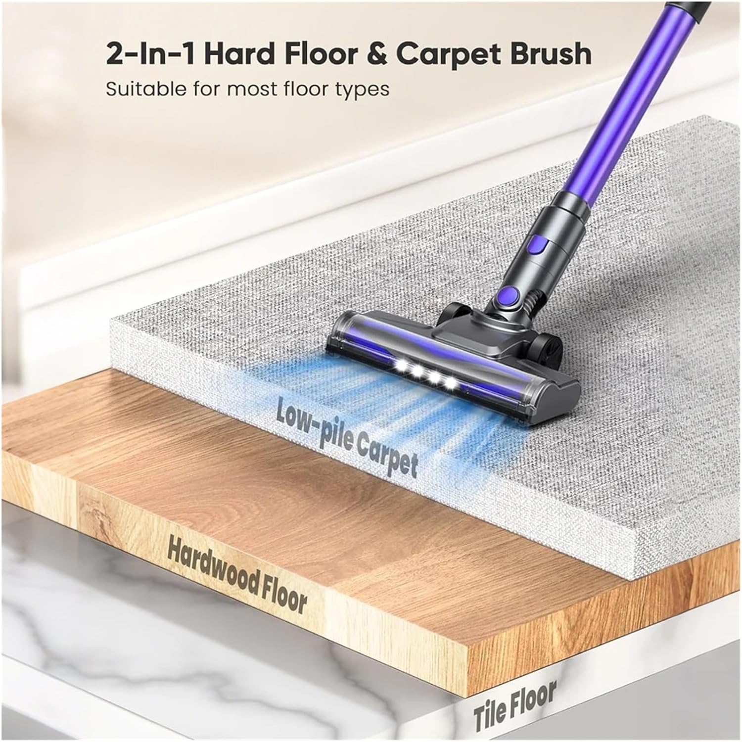 N12 Cordless Vacuum Cleaner, 200W Powerful Motor, 6-in-1 Ultra Lightweight Stick Vacuum, 45 Mins Runtime For Carpet Hard Floor Pet Hair Home Cleaning(N12 Blue)