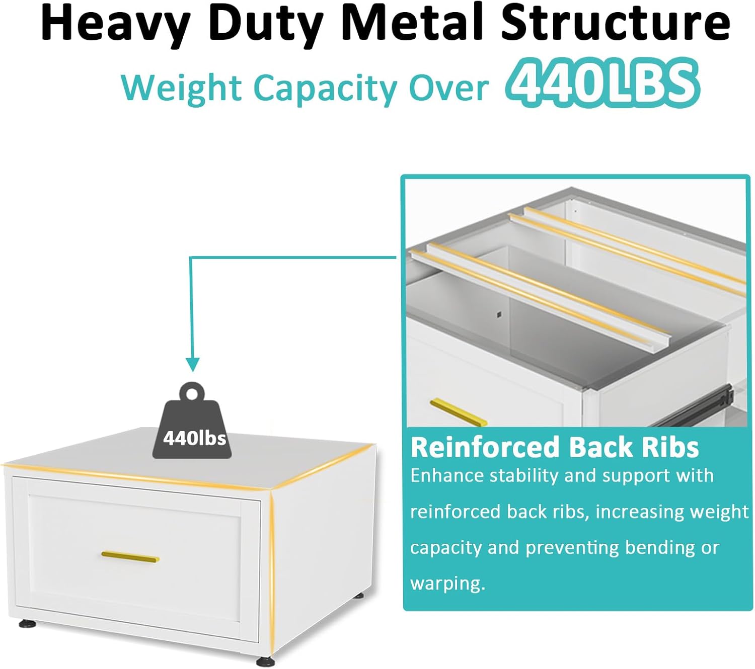 2 Pack Laundry Pedestal with Drawers, Metal Washer Dryer Pedestal Set of 2, 16''H 880 LBS Metal Heavy Duty Laundry Stand, Washer Dryer Pedestal Stand base with Drawer Storage- Black