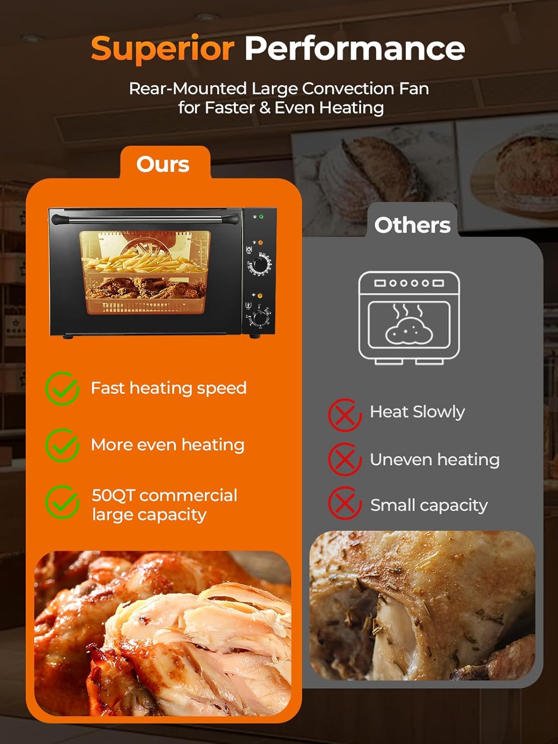 Commercial Convection Oven FOHERE, 50 Qt Large Capacity Electric Convection Oven with 2 Baking Trays for Restaurants, Cafes & Food Industry, 2400W High Power,120-Min Timer & 122-572℉ Temp Control