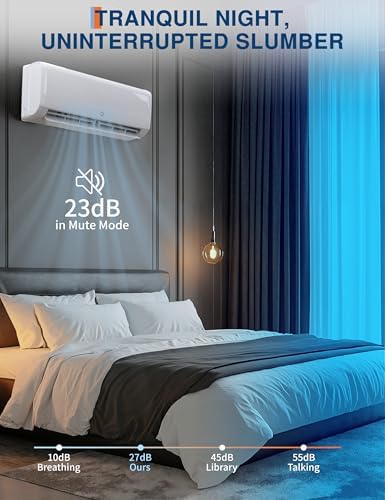 GarveeLife 12,000 BTU Mini Split Air Conditioner with Heater, 21 SEER2 High-Efficiency Ductless Inverter, 230V Smart AC with WiFi and Remote Control, Easy Installation Kit, Cools Rooms up to 750 Sq.Ft