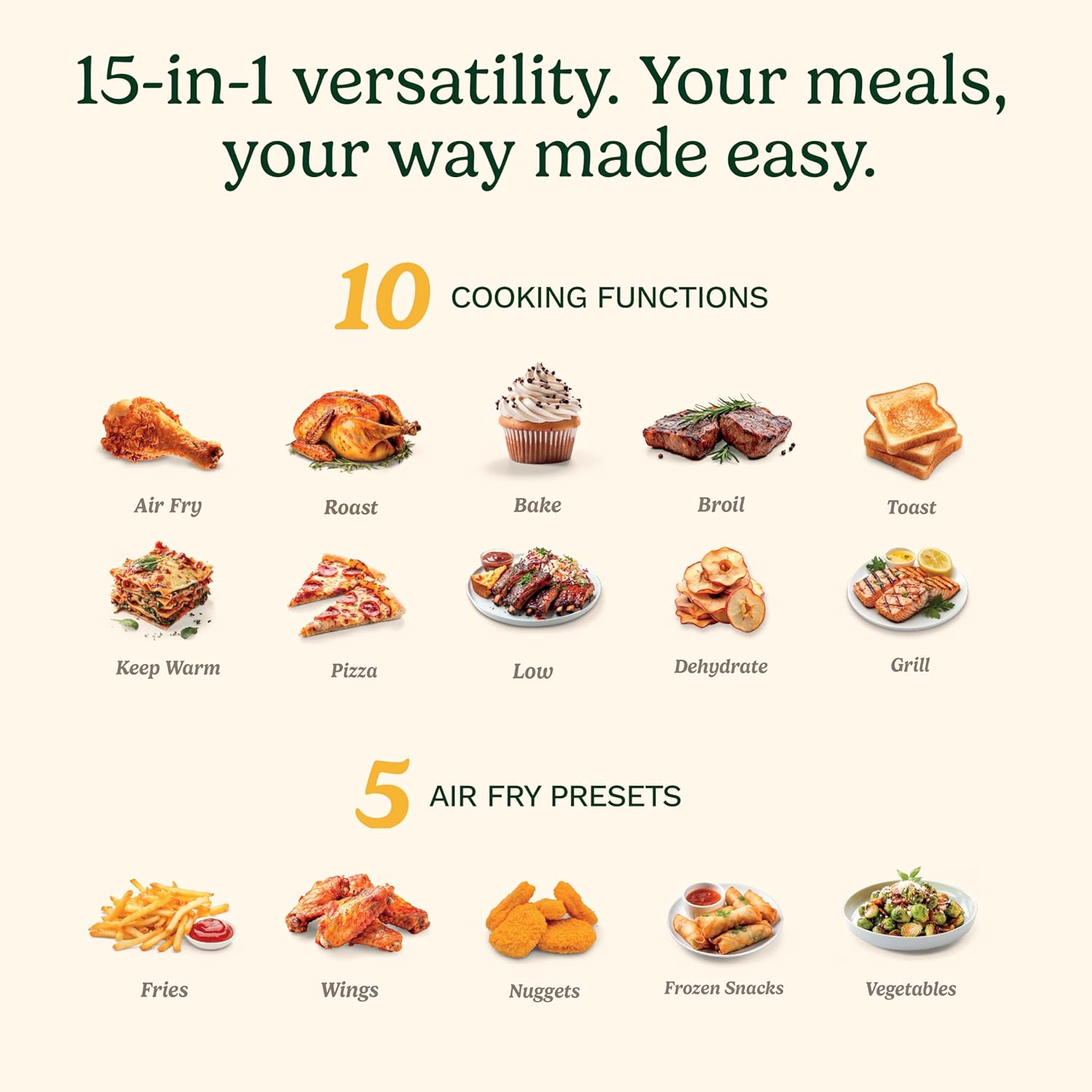 Cuisinart 15-in-1 Extra-Large Digital Air Fryer Oven with 9