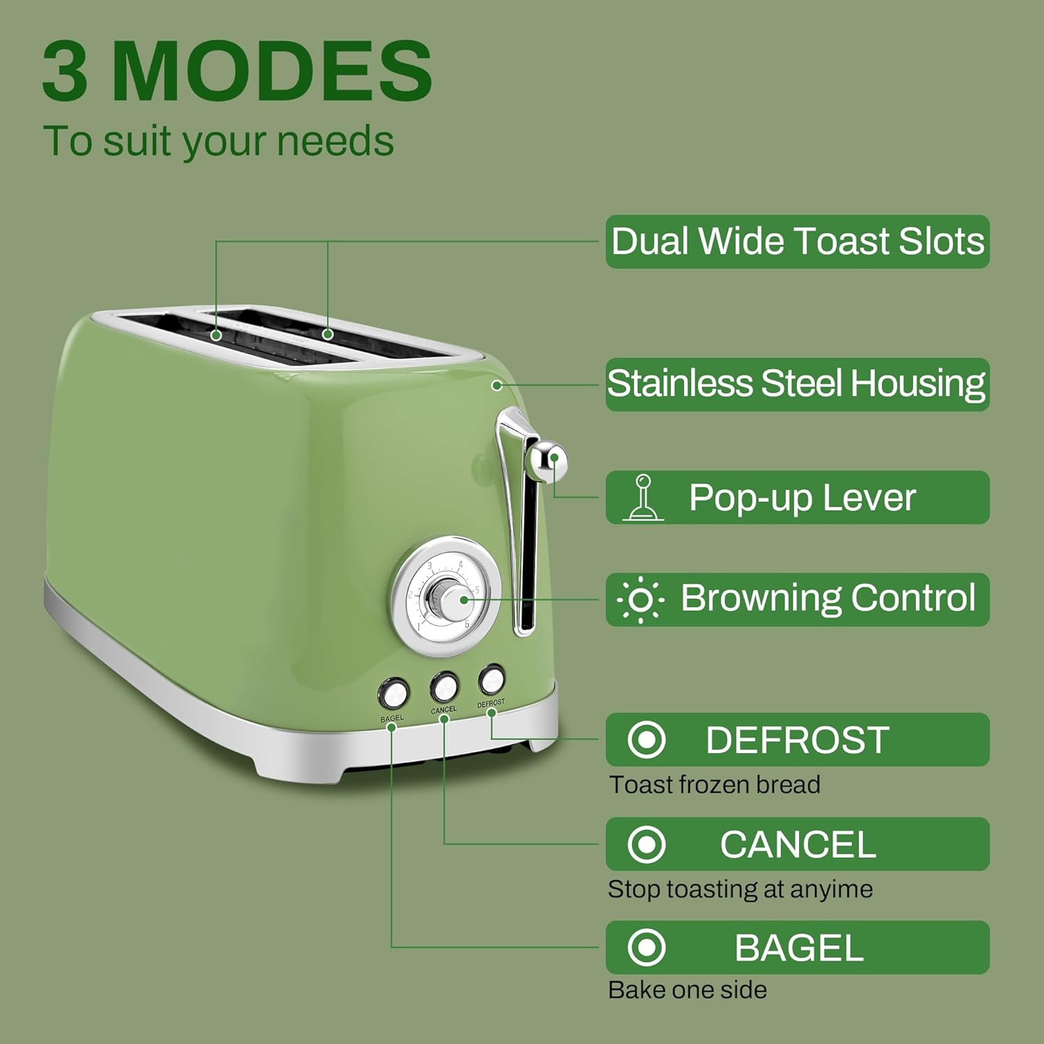 SUSTEAS Toaster 4 Slice Wide Slot, Stainless Steel Bread Bagel Toasters, Retro Long Slot Tostadora for Defrost, Reheat, Removable Crumb Tray, 1500W, 6 Browning Settings, Green