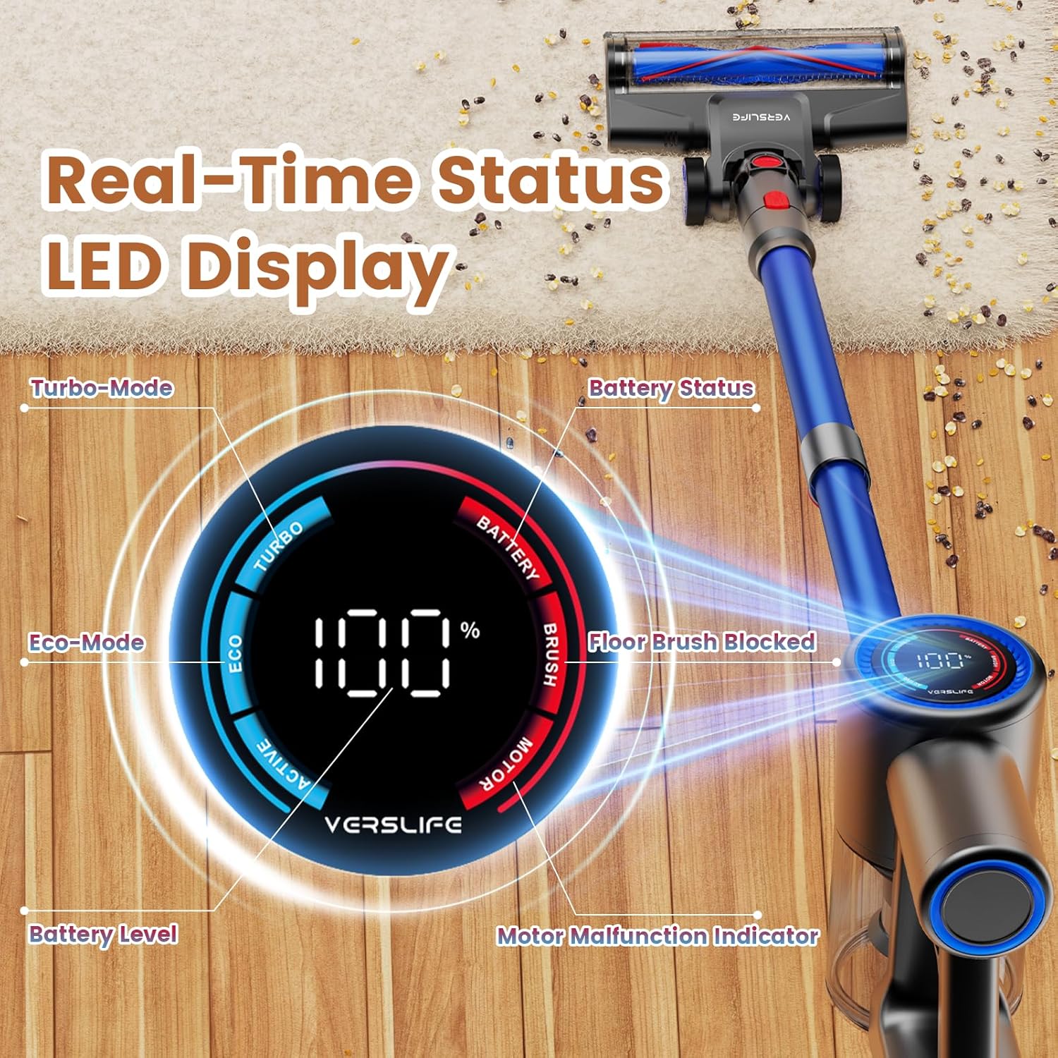 VersLife Z8 Cordless Vacuum Cleaner, 40kPa/500W Power Suction, LED Display, 6-in-1 Lightweight Stick Vacuum with Green LED Light, 6-Stages Filtration, Self-Standing for Pet Hair Hard Floor Carpet