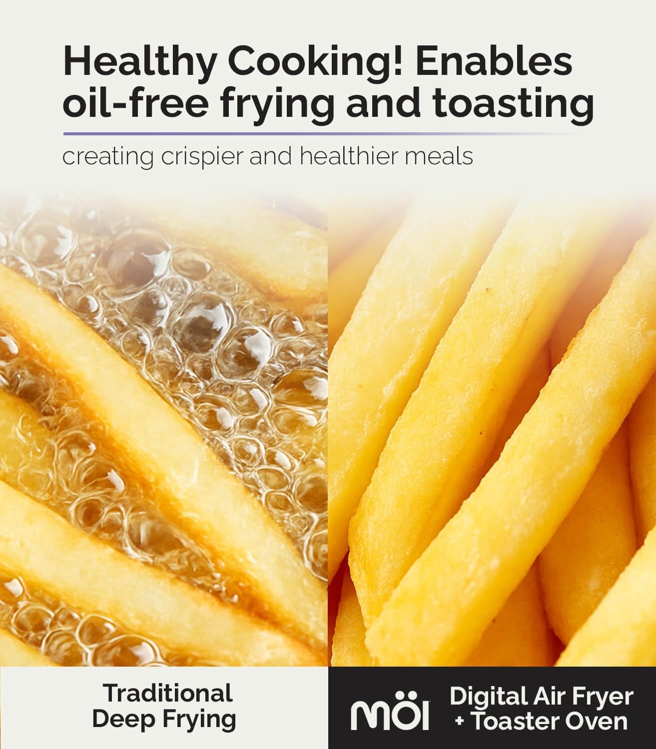 MOI 1700W Air Fryer Toaster Oven - Convection Toaster Oven Air Fryer Combo with 12 Presets - Countertop Ovens for Baking & Frying with Digital Display, Dual Heating, Rotisserie & Dehydrate Function