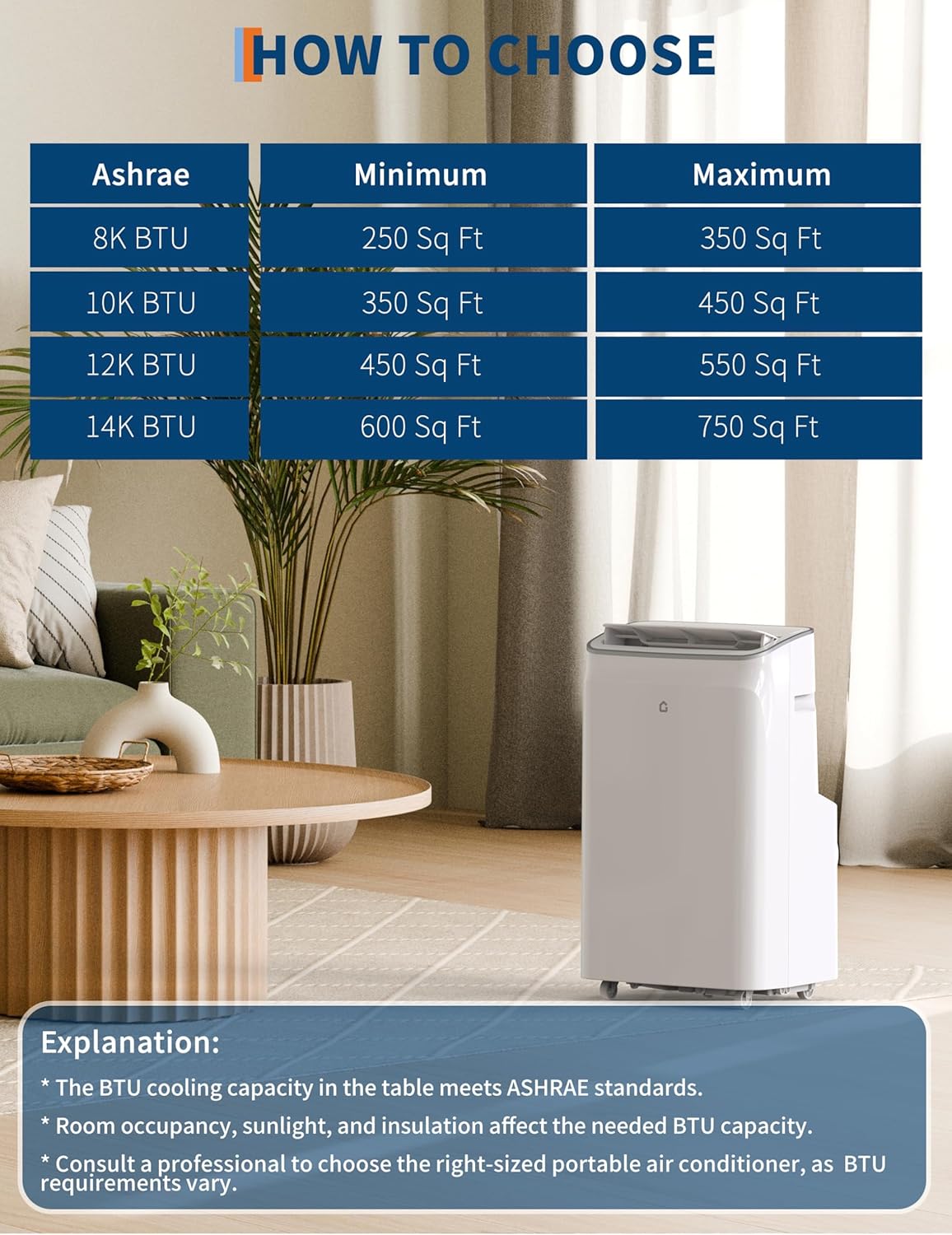 12,000 BTU Single-Hose Portable Air Conditioner with Dehumidifier, Fan-Only & Sleep Function, Remote Control & 24 H Timer