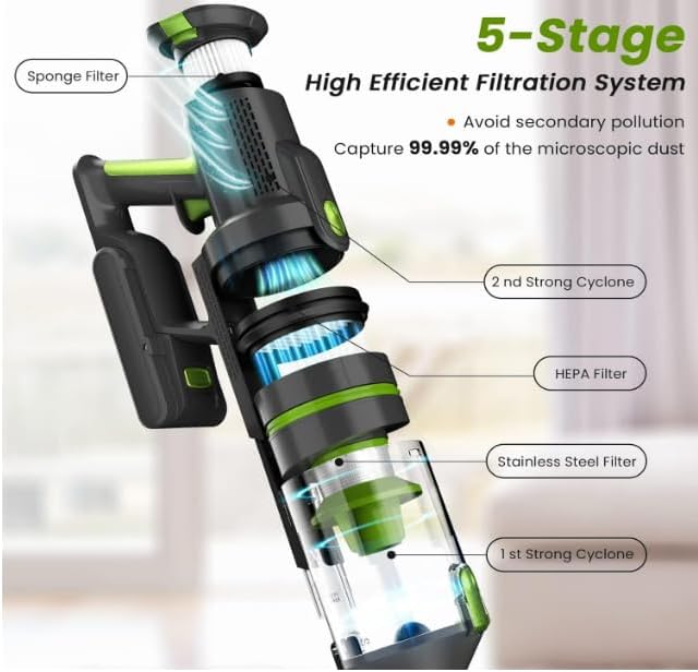 Black and Green Cordless Vacuum Cleaner 33KPa Strong Suction 8-in-1 LED Display Handheld Stick Vacuum for Hard Floors Carpet Pet Hair with 265W Brushless Motor & 45min Runtime
