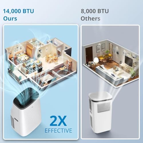 14,000 BTU Portable Air Conditioner Cools Room Up to 700 Sq.Ft. Freestanding AC Unit with Drainage-Free Cooling, Remote Control, Fan/Dehumidifier, Auto Swing, Window Kit, Black