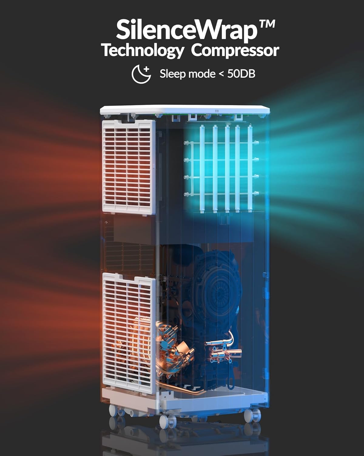 8000 BTU Portable Air Conditioner - 3 in-1 Cooling, Dehumidifier & Fan with Quiet Operation, Sleep Mode, 24H Timer & Energy Savings, for Rooms Up to 350 Sq.Ft, Includes Remote Control, Reusable Filt