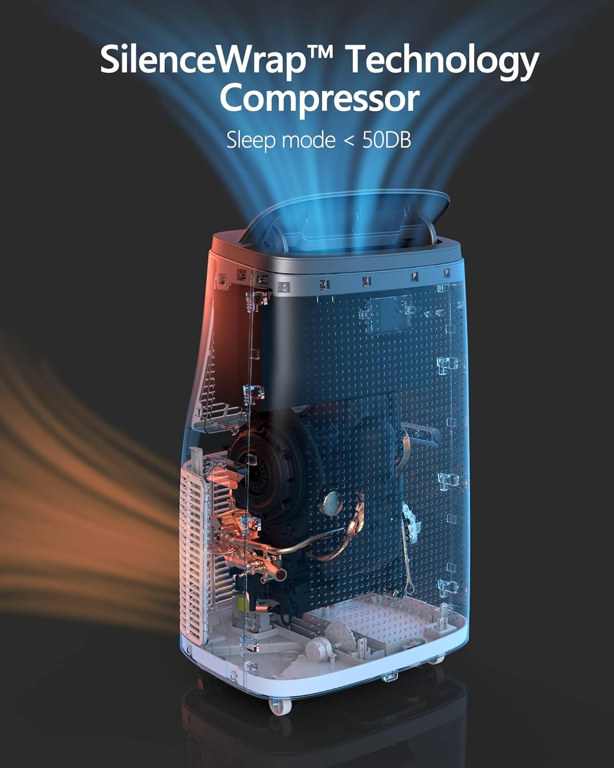 14,000 BTU Portable Air Conditioner with Dual Motor Fast Cooling, AC/Dehumidifier/Fan, Cools Up to 700 Sq Ft, 50 DB Quiet Sleep Mode, Remote & 24-Hour Timer,360° Mobility