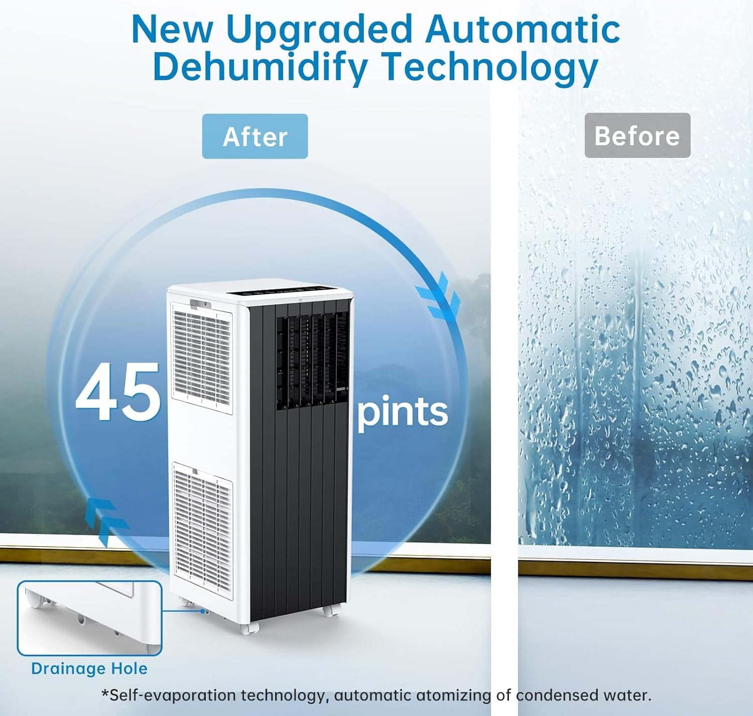 Portable Conditioners Cooling Control 8000 BTUs Portable Air Conditioner with Efficient Cooling, Quiet Portable Cooling AC Up to 350 Sq.Ft. with Dehumidifier, Fan, Sleep Modes, 3-in-1,Grey