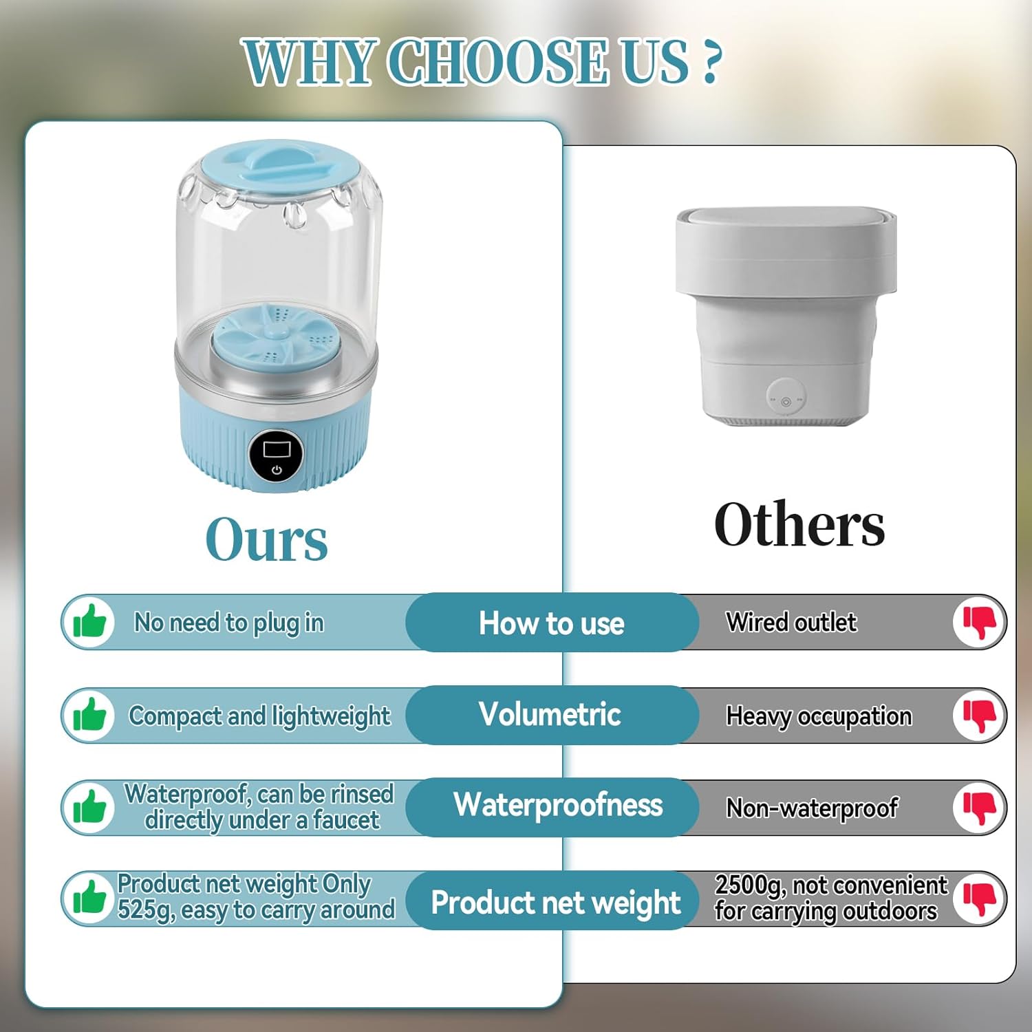 JOJOCY Portable Mini Washing Machine, Rechargeable 15W Cordless Underwear Washer for Bra, Socks, Baby Clothes, Travel & Dorm Use USB-Powered Laundry Cup 2 Wash Modes (Blue)