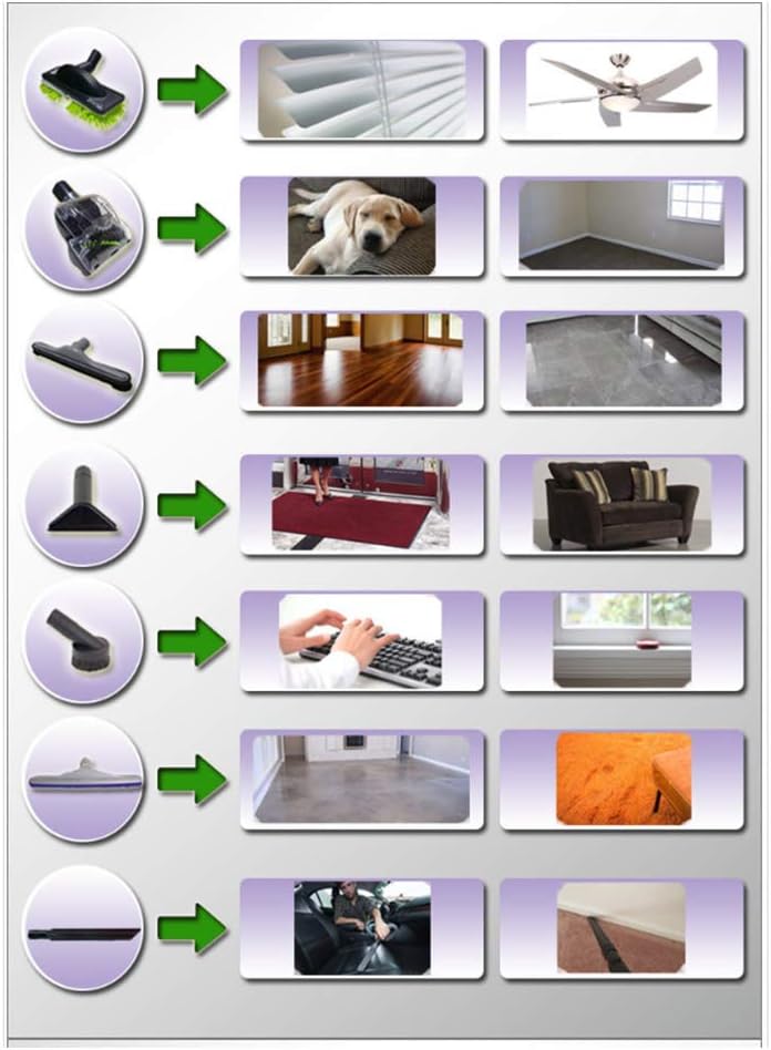 Pro-Team JL Super Coach Pro 10 Vacuum Premium