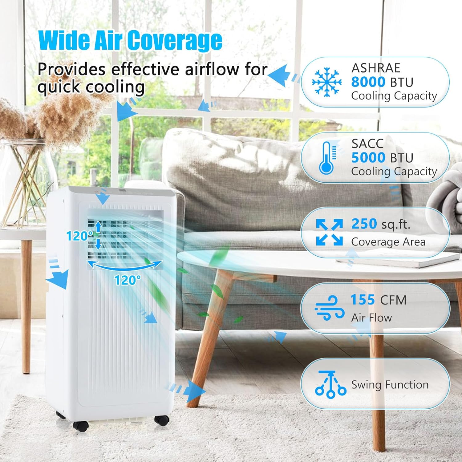 GOFLAME 8000BTUS Portable Air Conditioner for Rooms up to 250 Sq.Ft, 3-in-1 AC Unit on Wheels w/Cooling, Fan, Dehumidifier, Sleep Modes, 24H Timer, Remote Control Installation Kit, Floor AC Unit