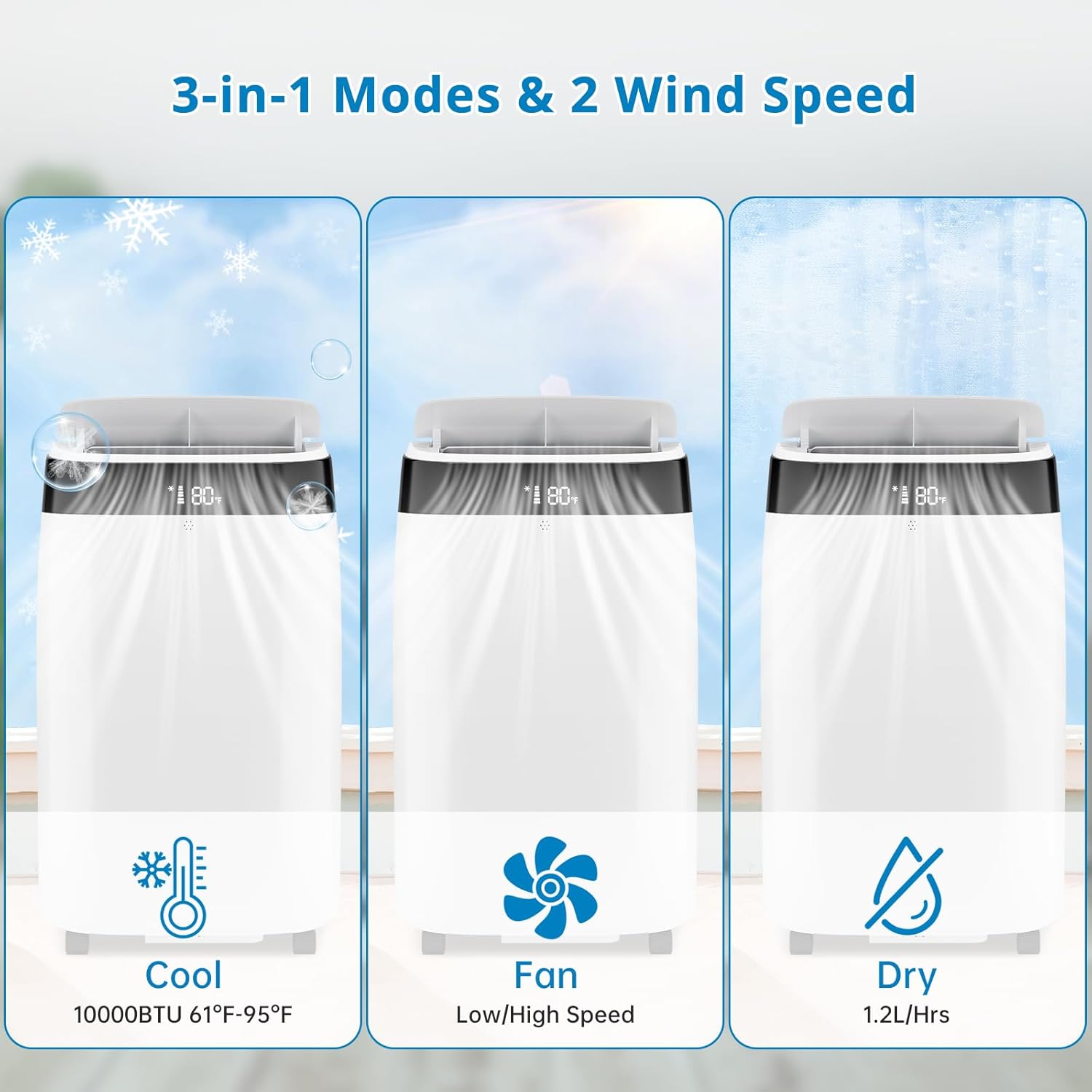 10000Btu Portable Air Conditioner up to 450 Sq. Ft, Built-in Dehumidifier, Fan, Energy Saving Sleep Modes, AC Unit with Window Exhaust Kit & Remote Control Portable AC for Rooms