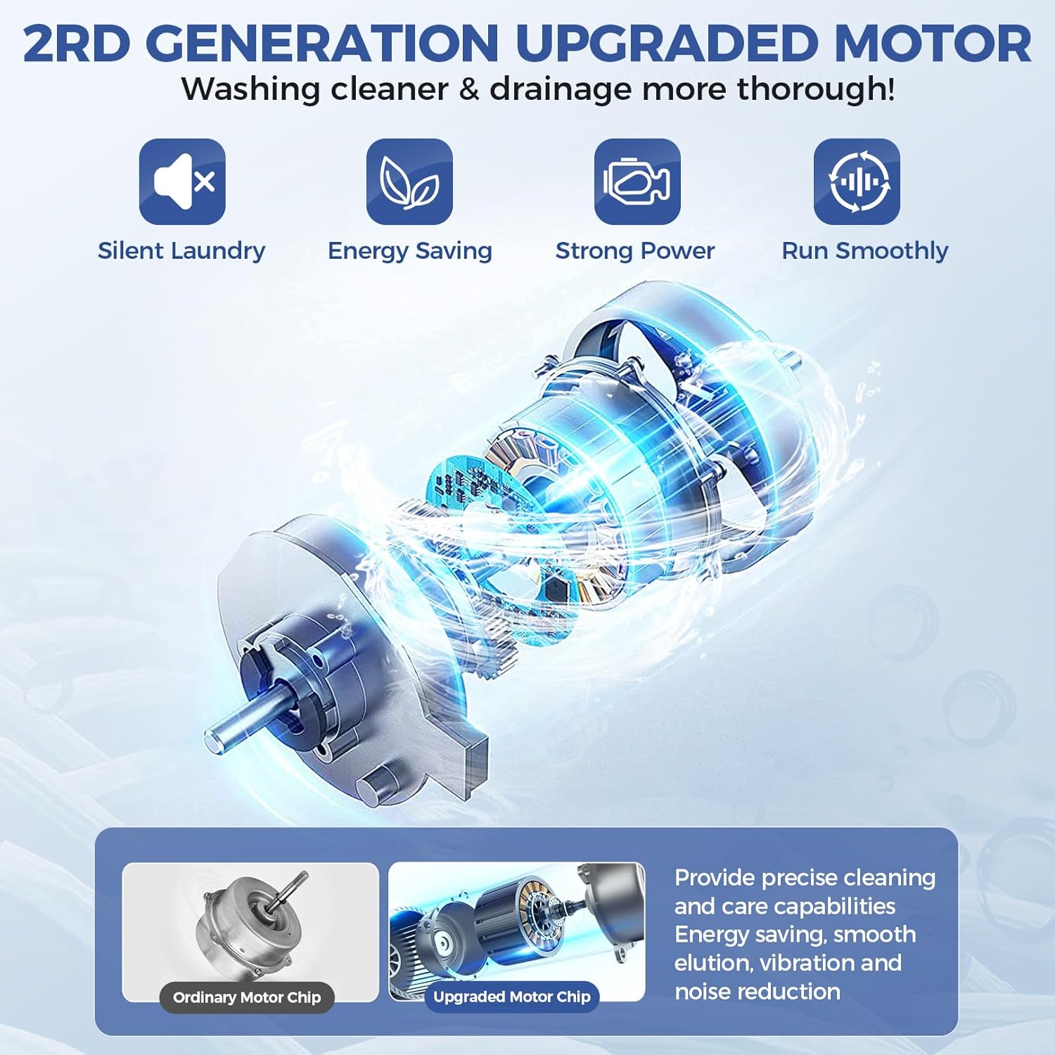 Nictemaw Portable Washing Machine 20Lbs Portable Washer Machine with Drain Pump, 2.8 Cu.ft Washer and Dryer Combo with 10 Programs 8 Water Levels Compact Laundry Washer for Apartments, Home, RV