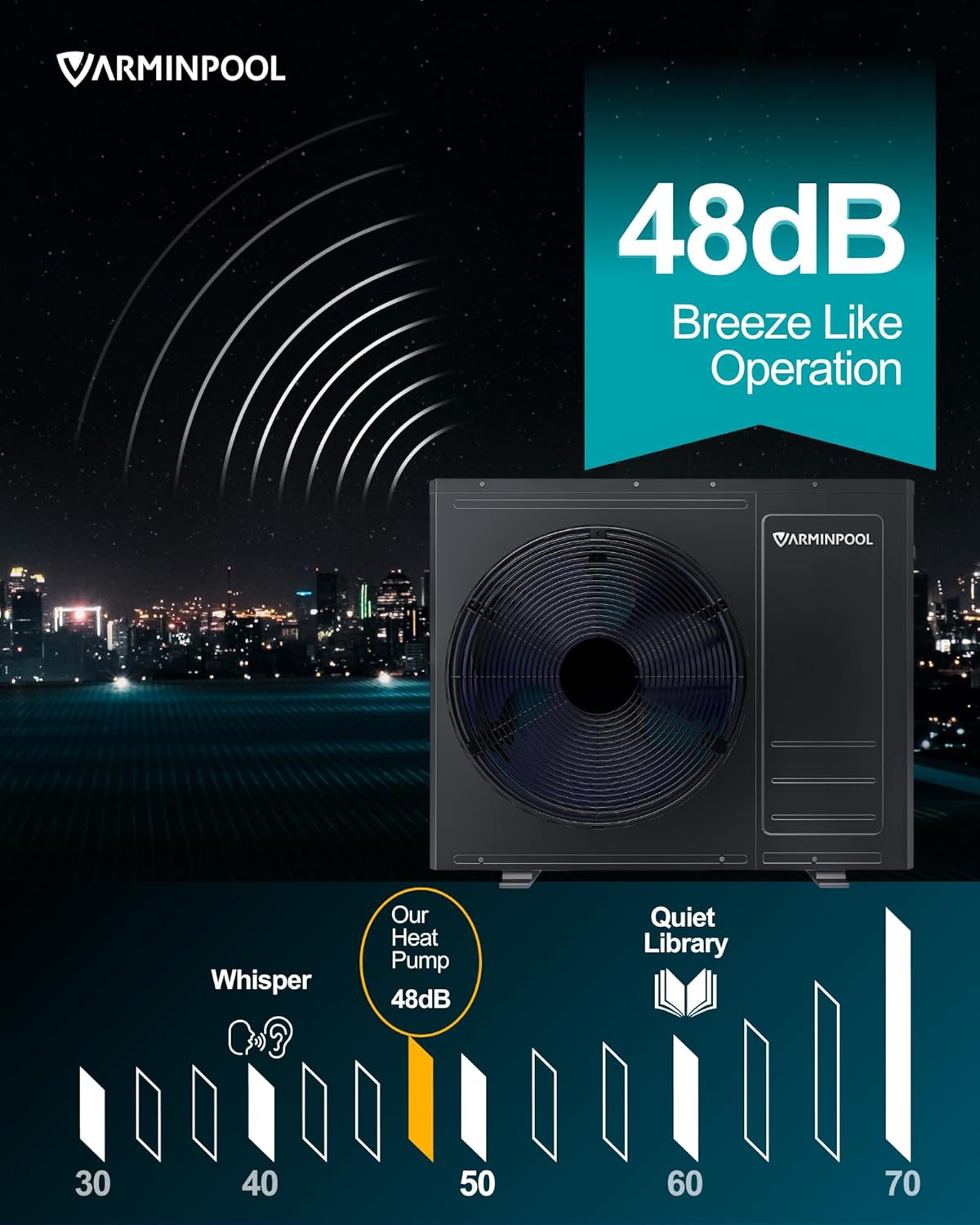 LiteFlow Series 35100BTU Pool Heat Pump for 10000 Gallons Above and In Ground Swimming Pools, Electric Pool Heater with Heating&Cooling Mode, WiFi Control, Titanium Heat Exchanger, 240V