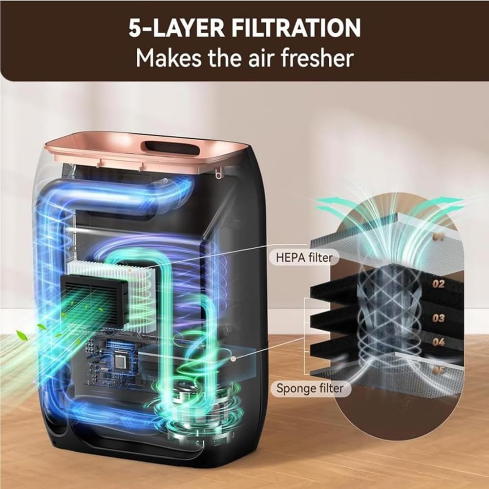 Pro Touchless Vacuum Cleaner - 1500W Bagless Canister with Automatic Dustpan for Pet Hair, Salon Cleaning, and Easy Sweeping - Efficient Hair