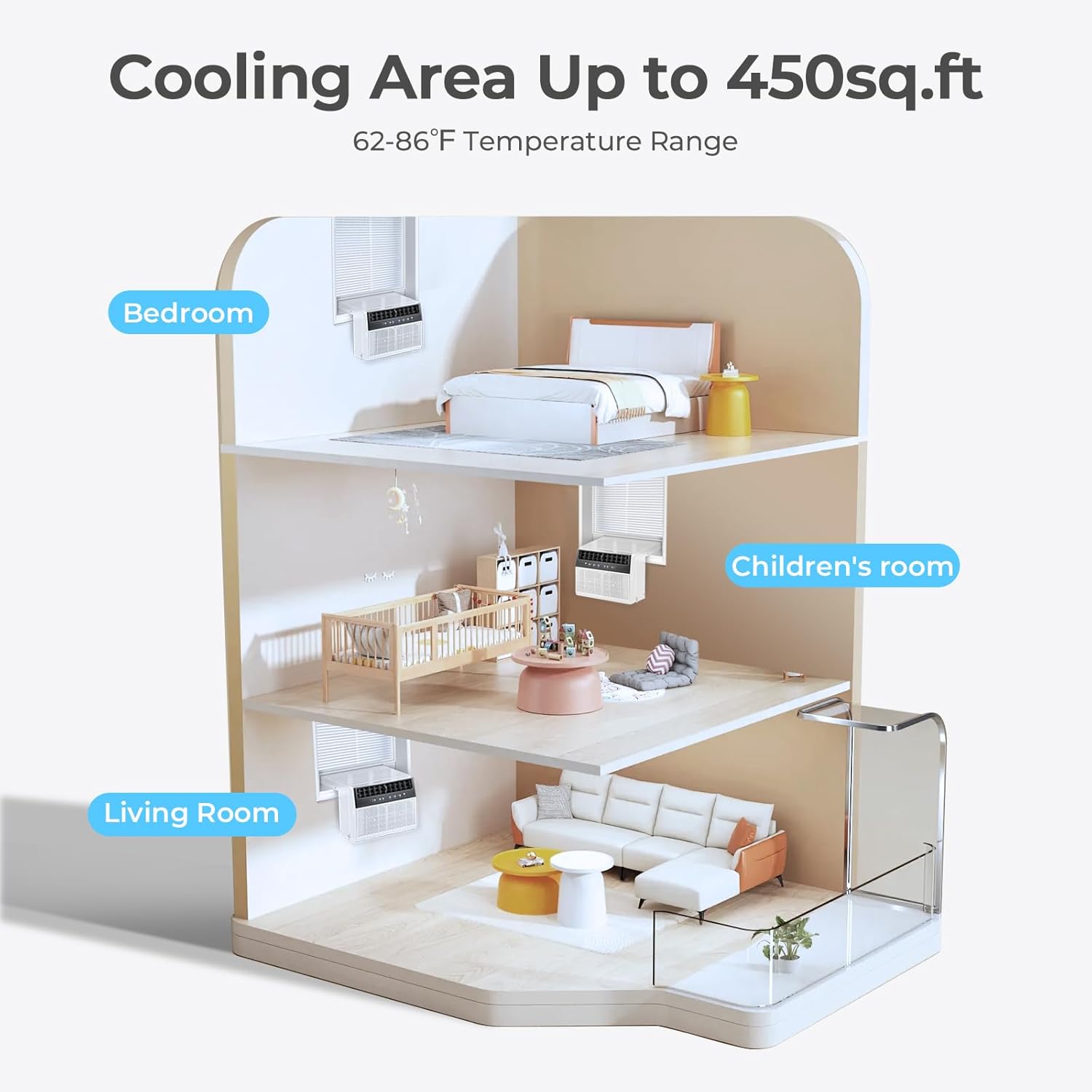 U-Shaped Air Conditioner Window Unit, 10000BTU Window AC Unit Cools up to 450 Sq. Ft, 6 Modes, Saddle Window AC Units with Full Window View, Energy Saving, Installation Kit Included, CEER11