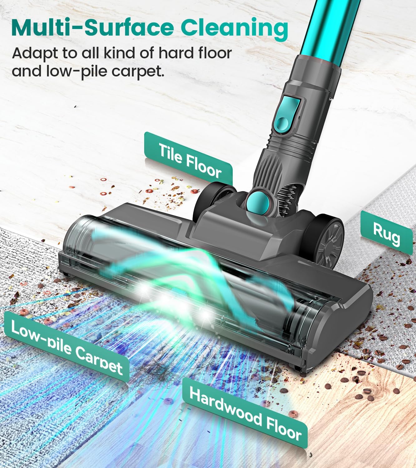 DEVOAC N300 Cordless Vacuum Cleaner, 6 in 1 Lightweight Stick Vacuum, 2200mAh Battery Up to 40mins Runtime, Powerful Handheld Vacuum for Hard Floor Rug Pet Hair Home Dorm (Waterfall)